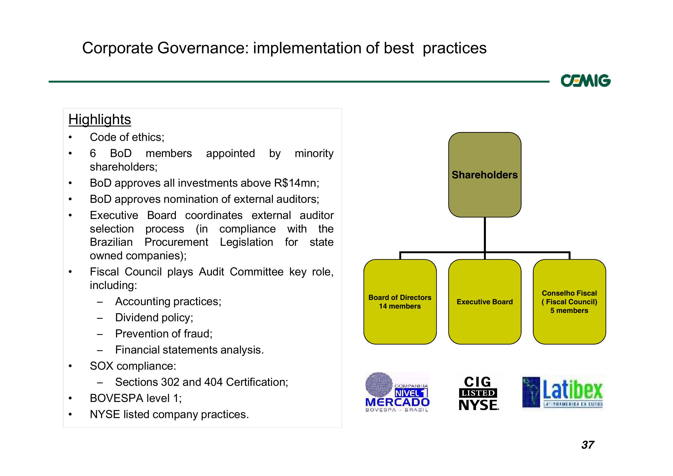 Successful Strategy Performance Reflects Balanced Portfolio Structure slide image #37