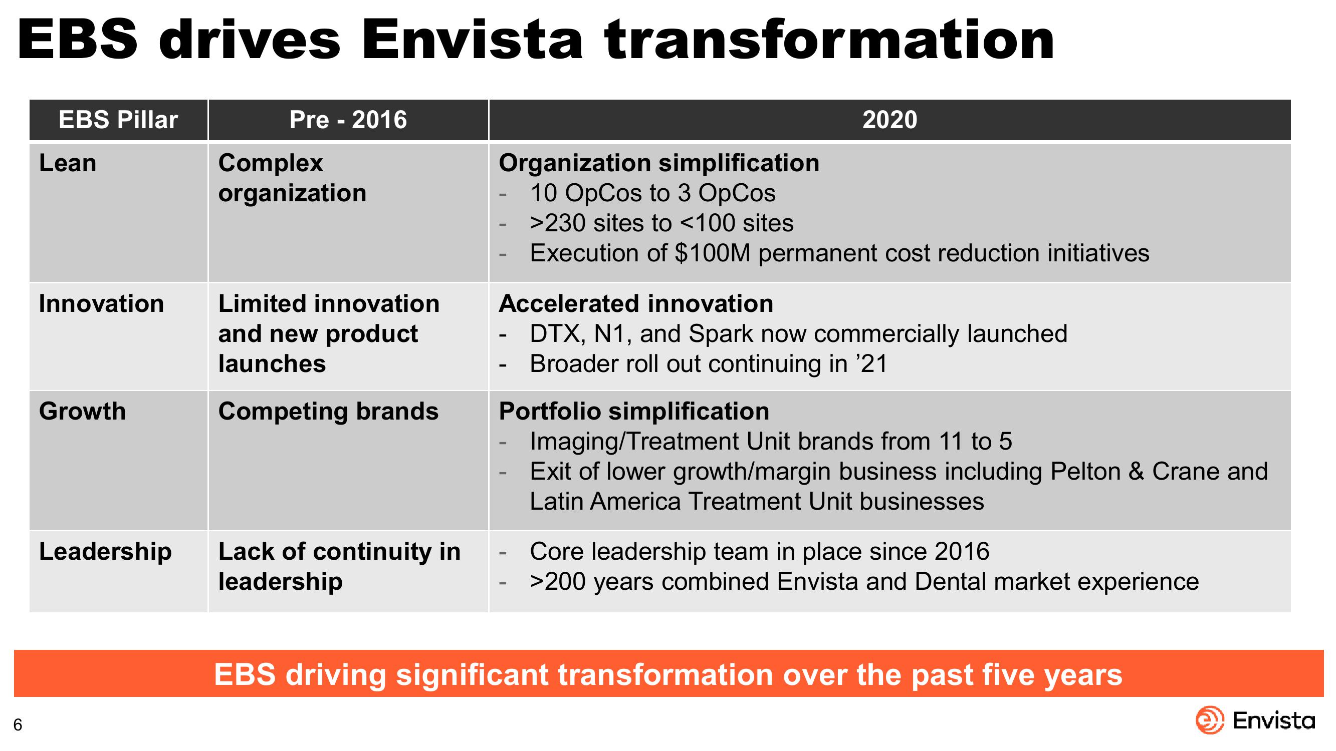 JP Morgan Healthcare Conference slide image