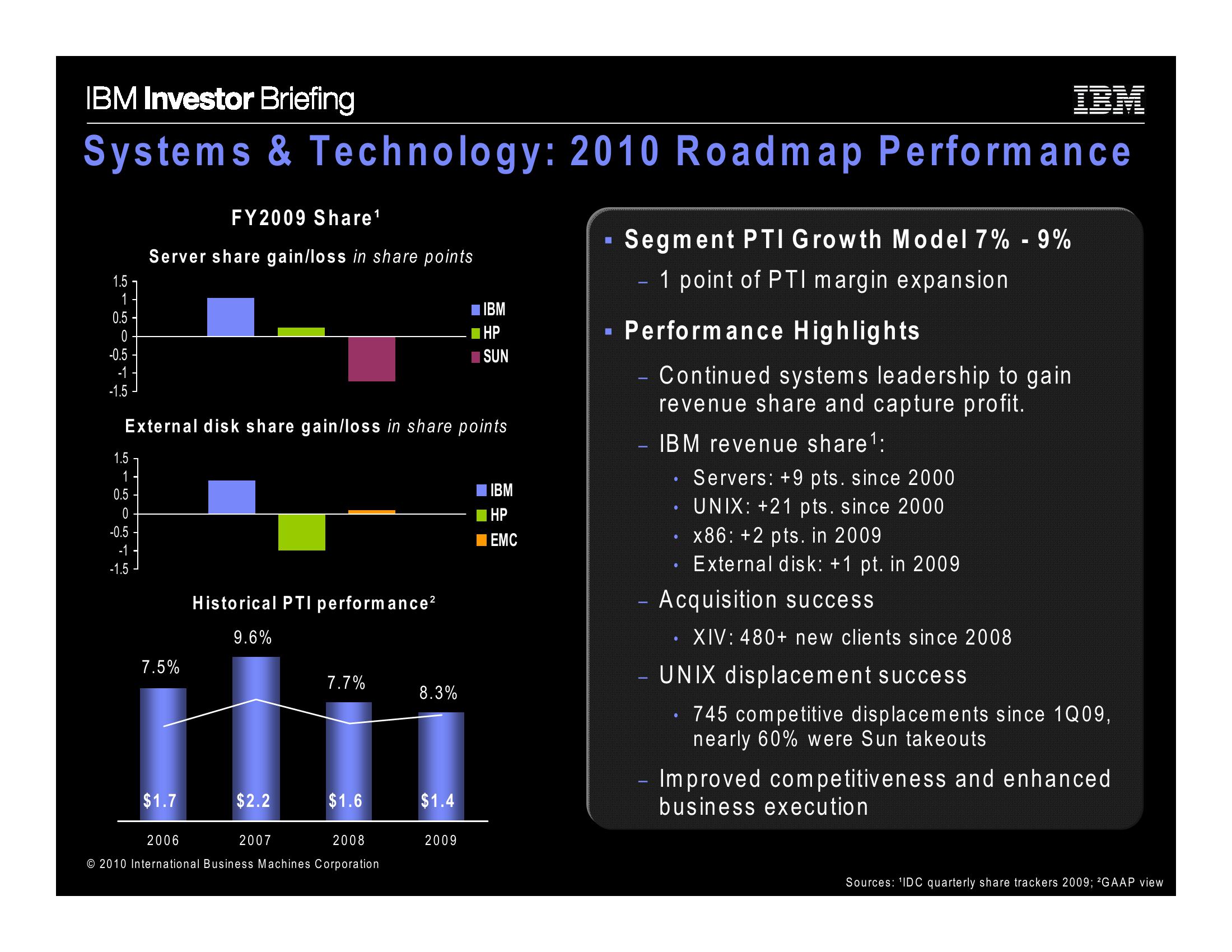 IBM Company Presentation slide image #2