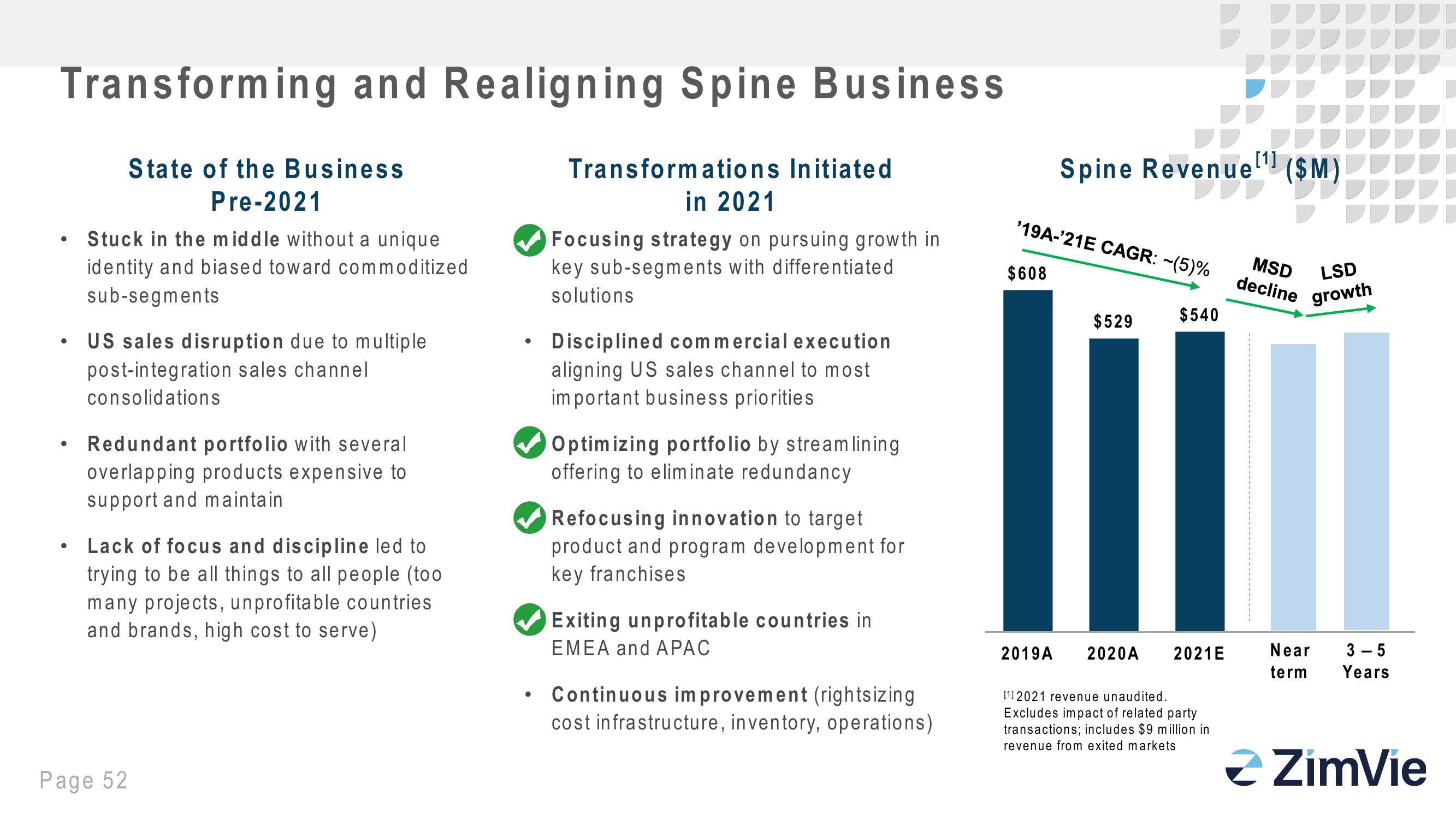 Zimbie Investor Day slide image #52