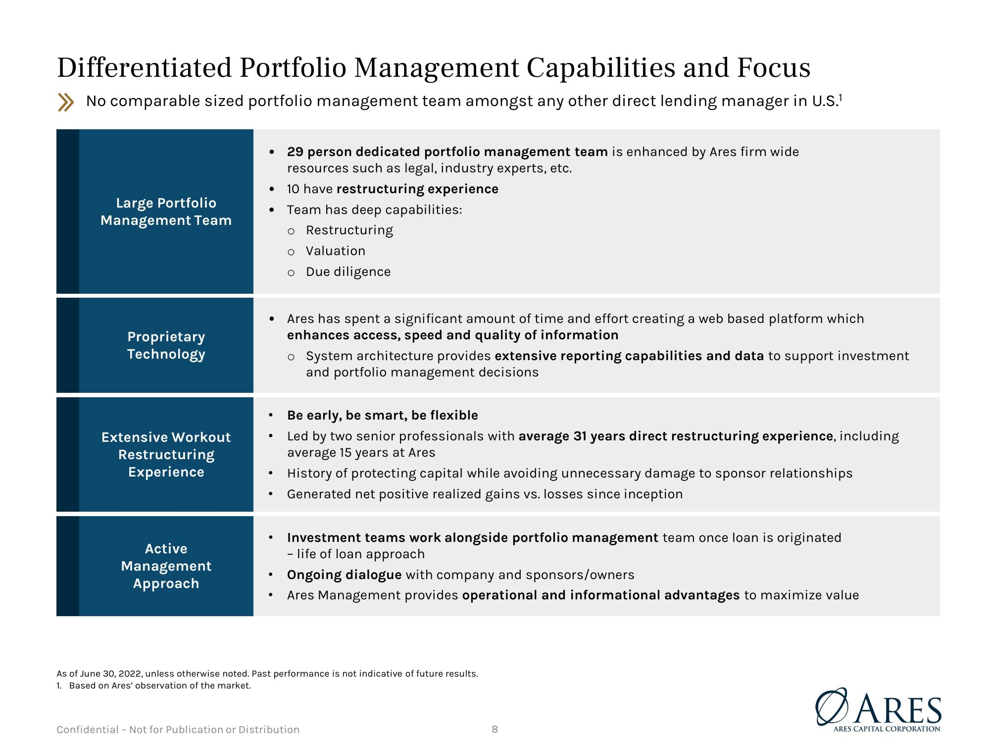 Investor Presentation Quarter Ended slide image #8