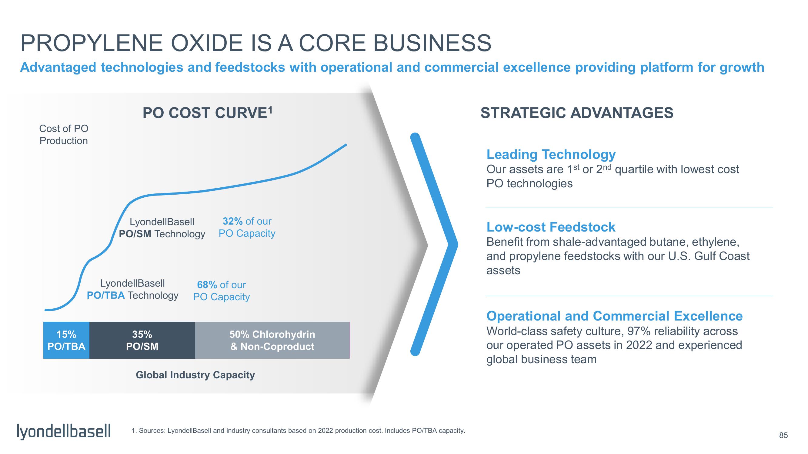 Capital Markets Day slide image #37