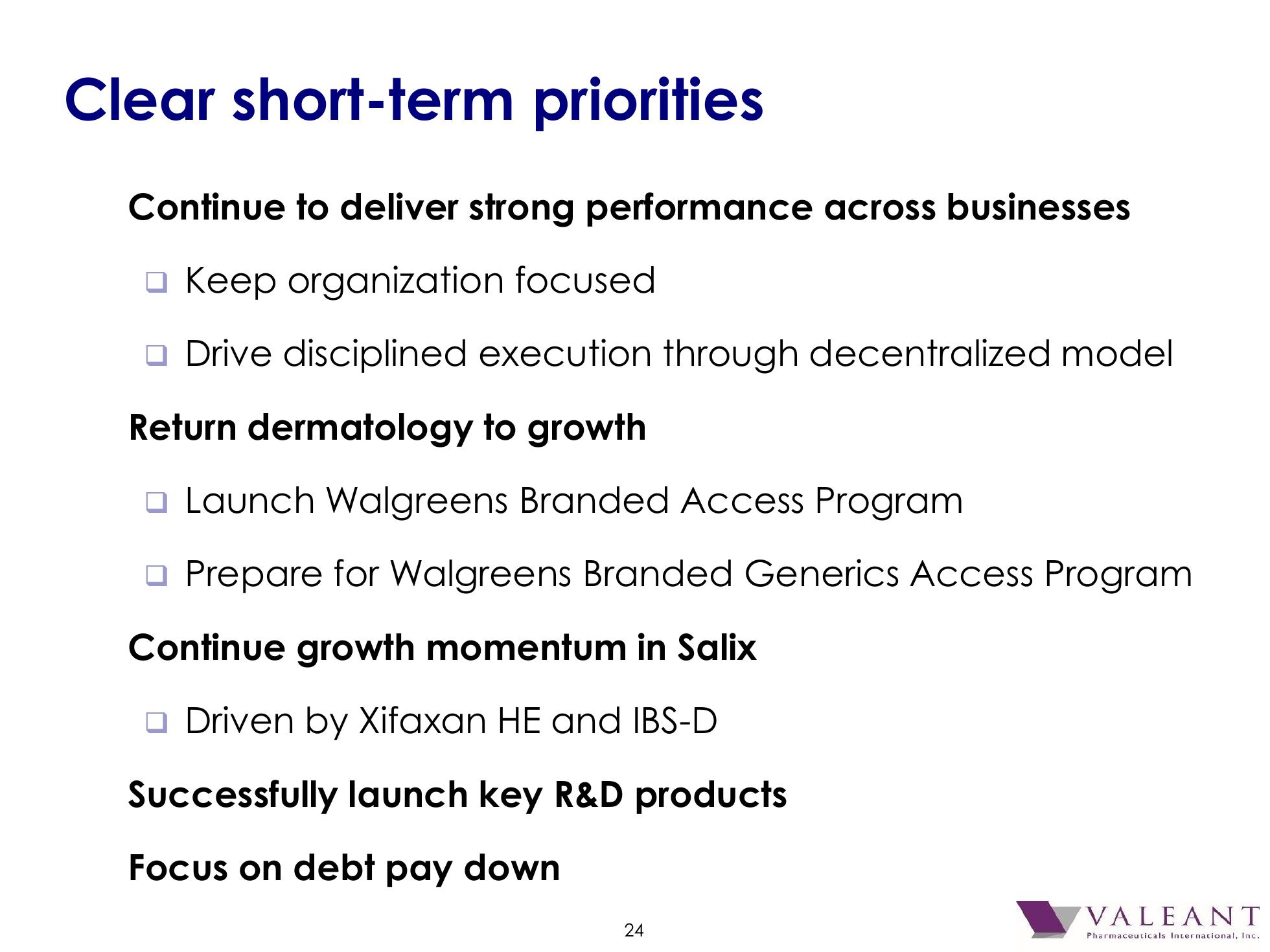 Valeant Pharmaceutical International, Inc. 2016 J.P. Morgan Healthcare Conference slide image #25