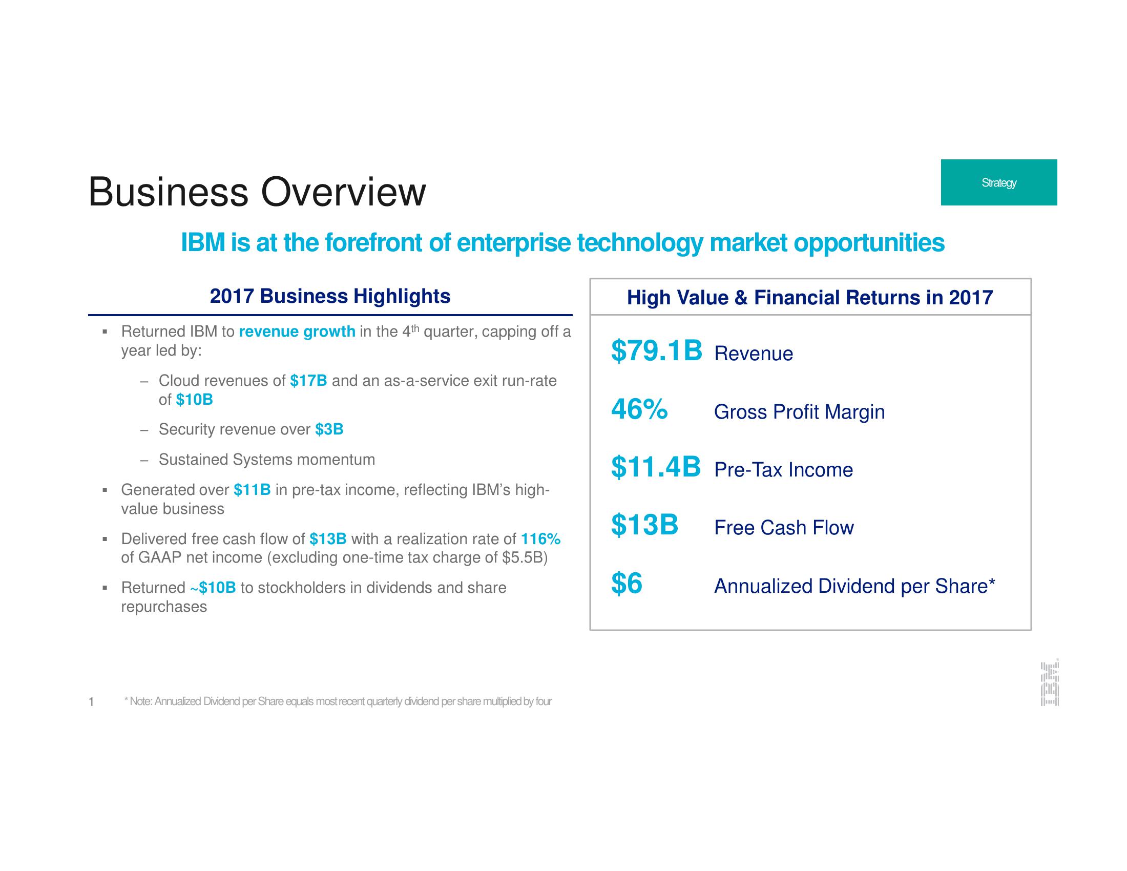 IBM Investor Update slide image