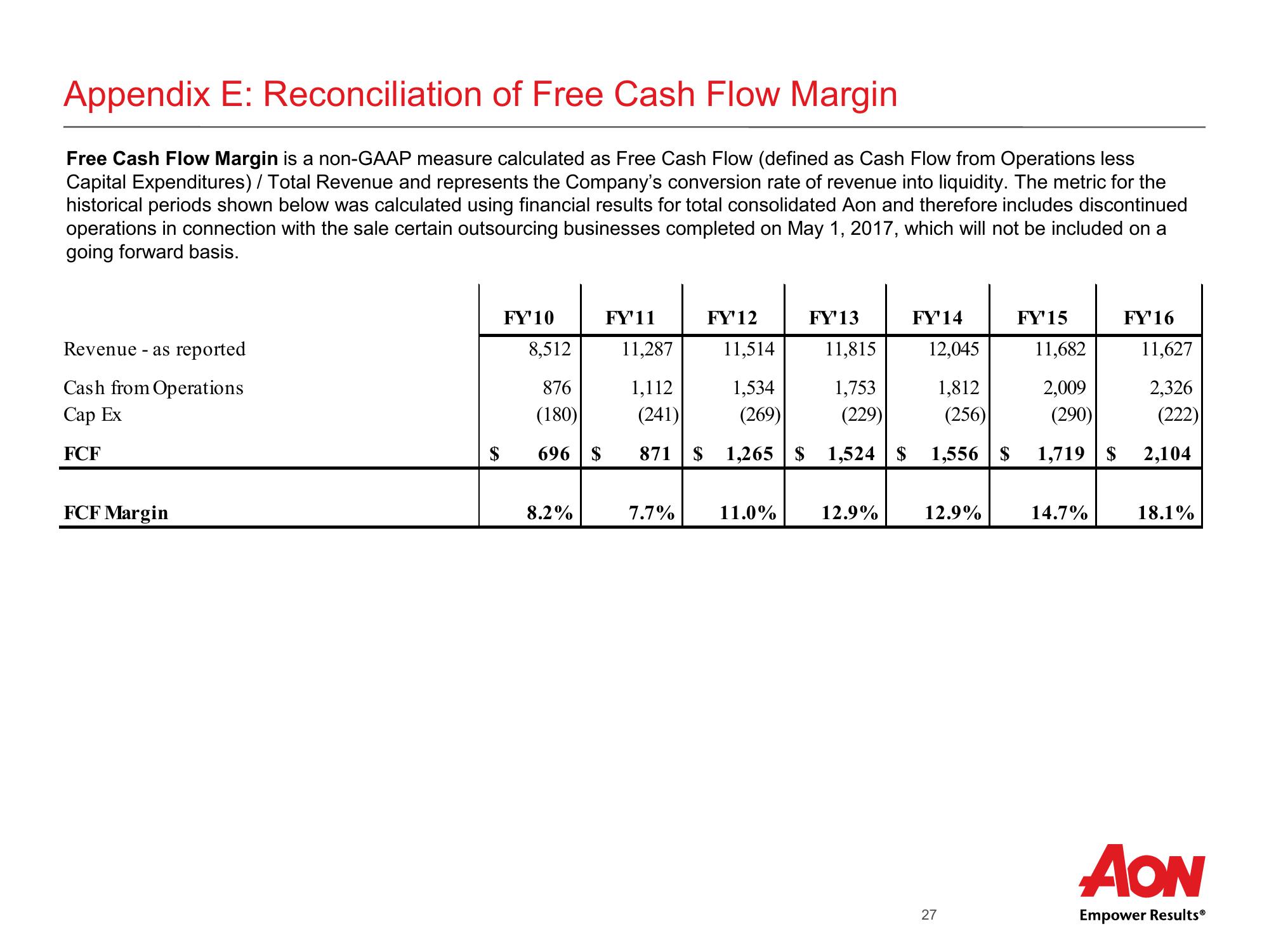 Aon Plc Second Quarter 2017 Results slide image #28