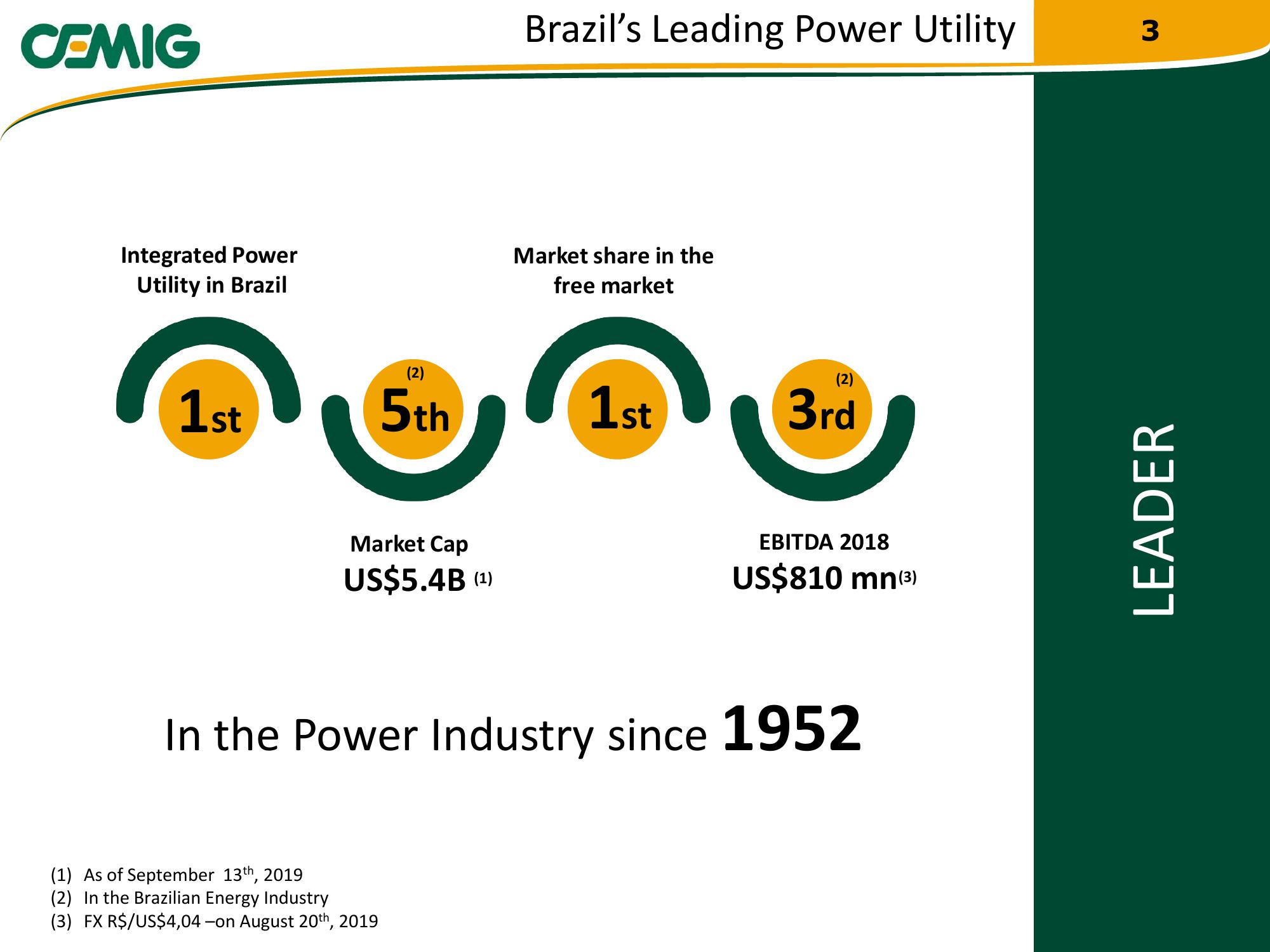 Cemig Regaining Financial Solidity slide image #3