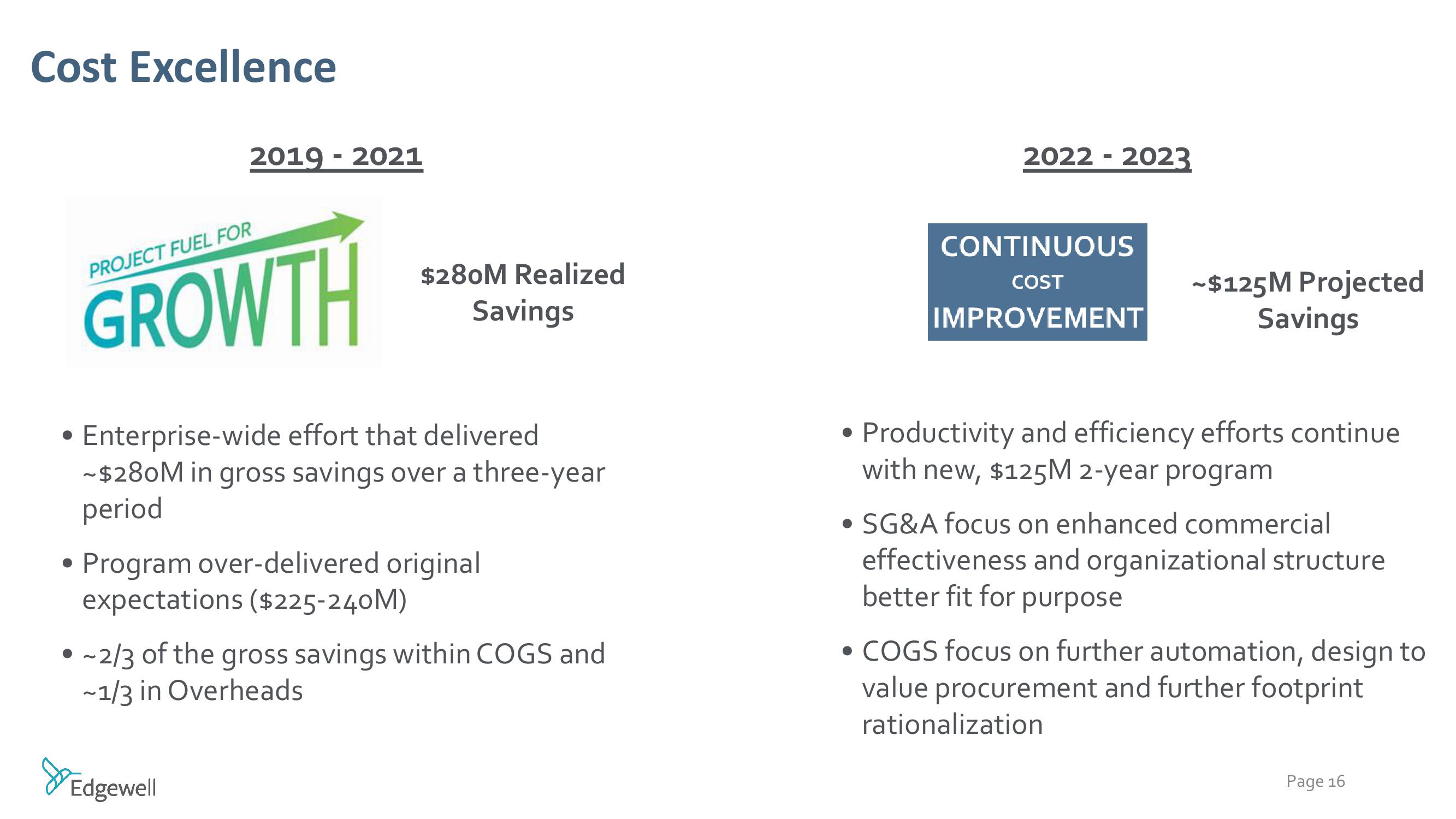 Raymond James Institutional Investors Conference slide image #16