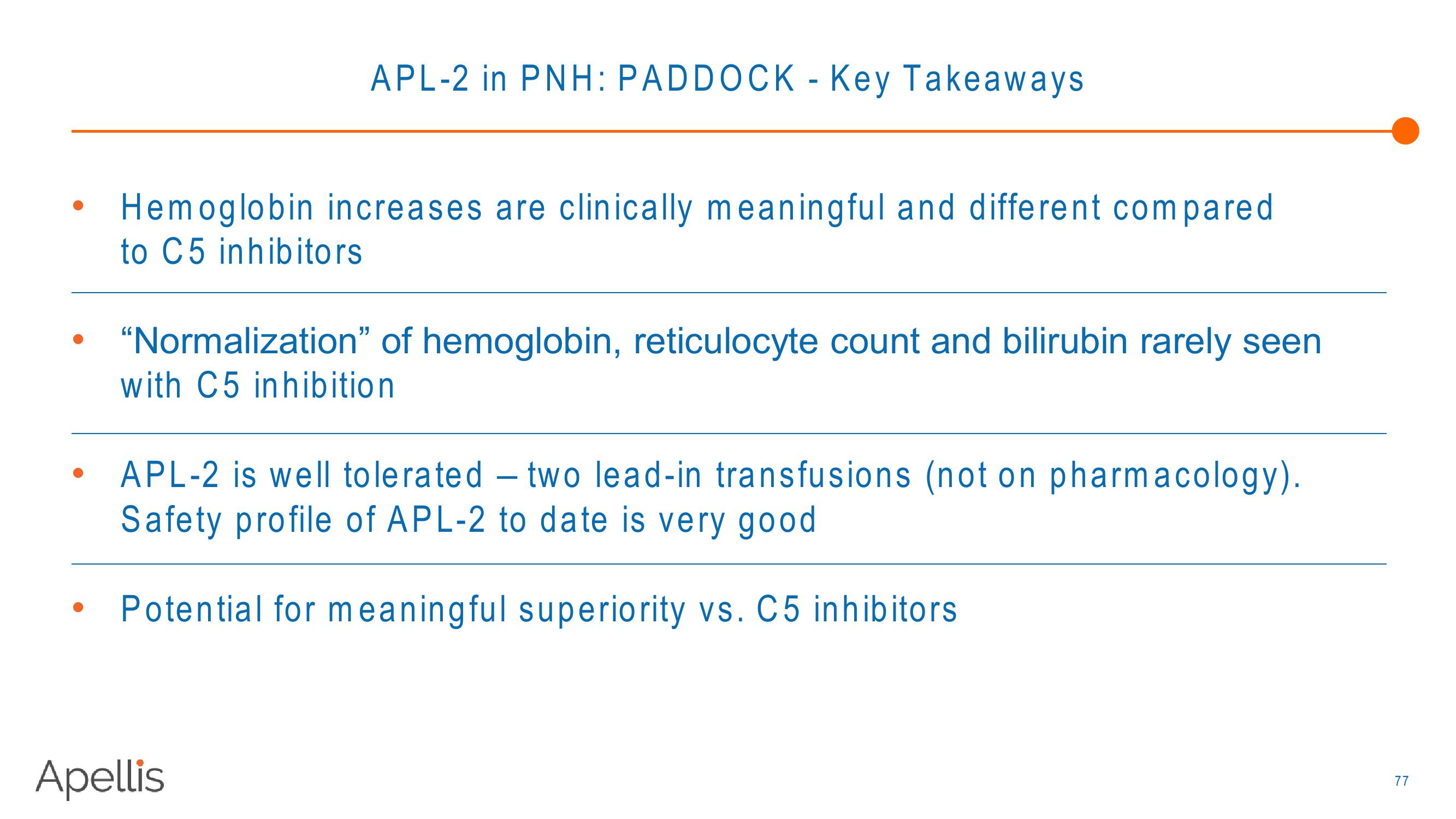 Apellis R&D Day 2018 slide image #77