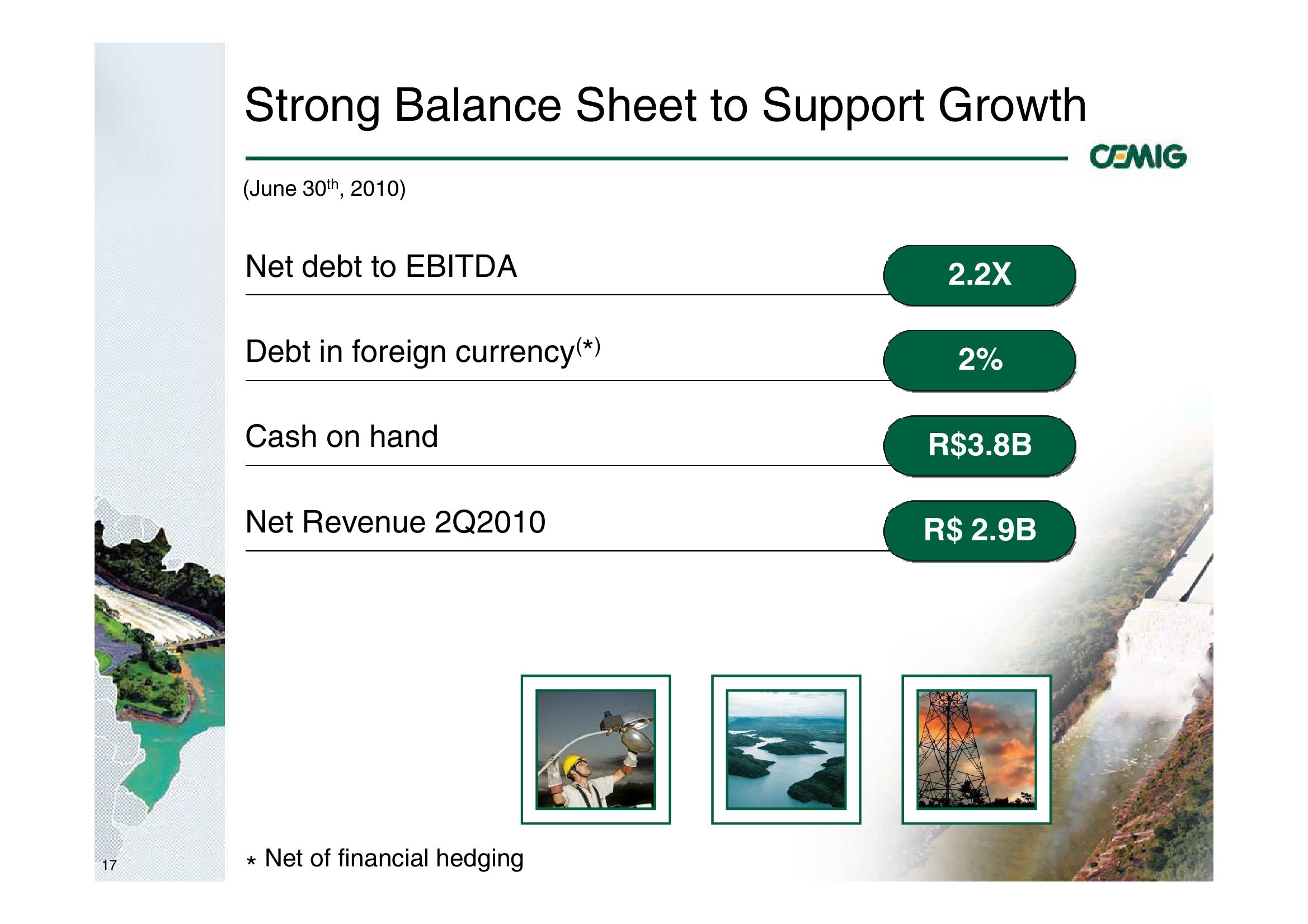 Successful Strategy Performance Reflects Balanced Portfolio Structure slide image #17