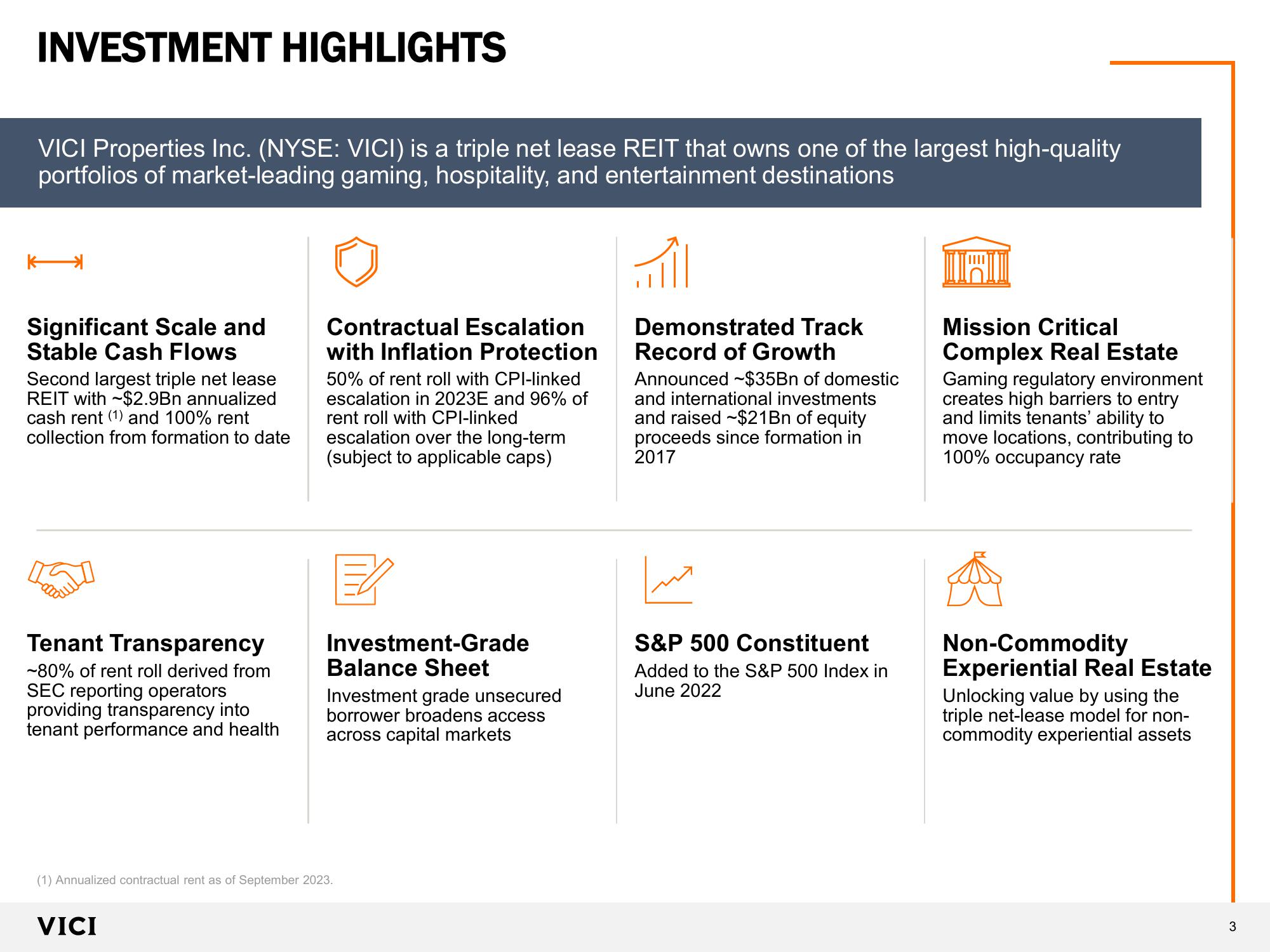 VICI Investor Presentation  slide image #3