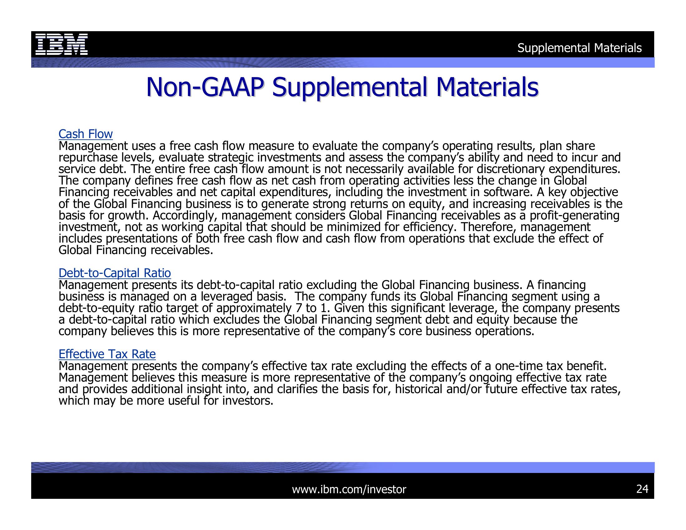 1Q 2012 Earnings Presentation slide image #24