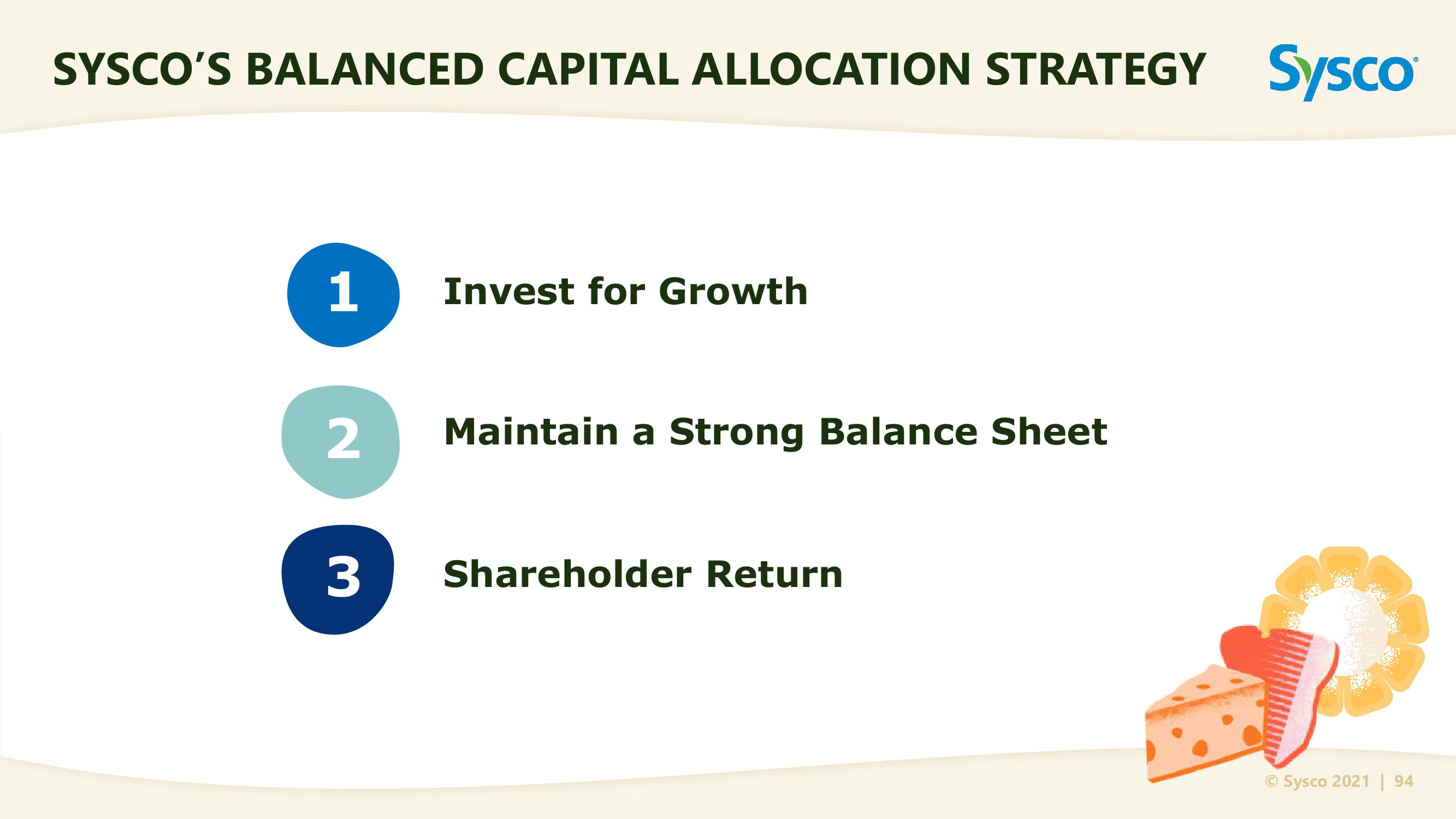 Sysco Investor Day slide image #94