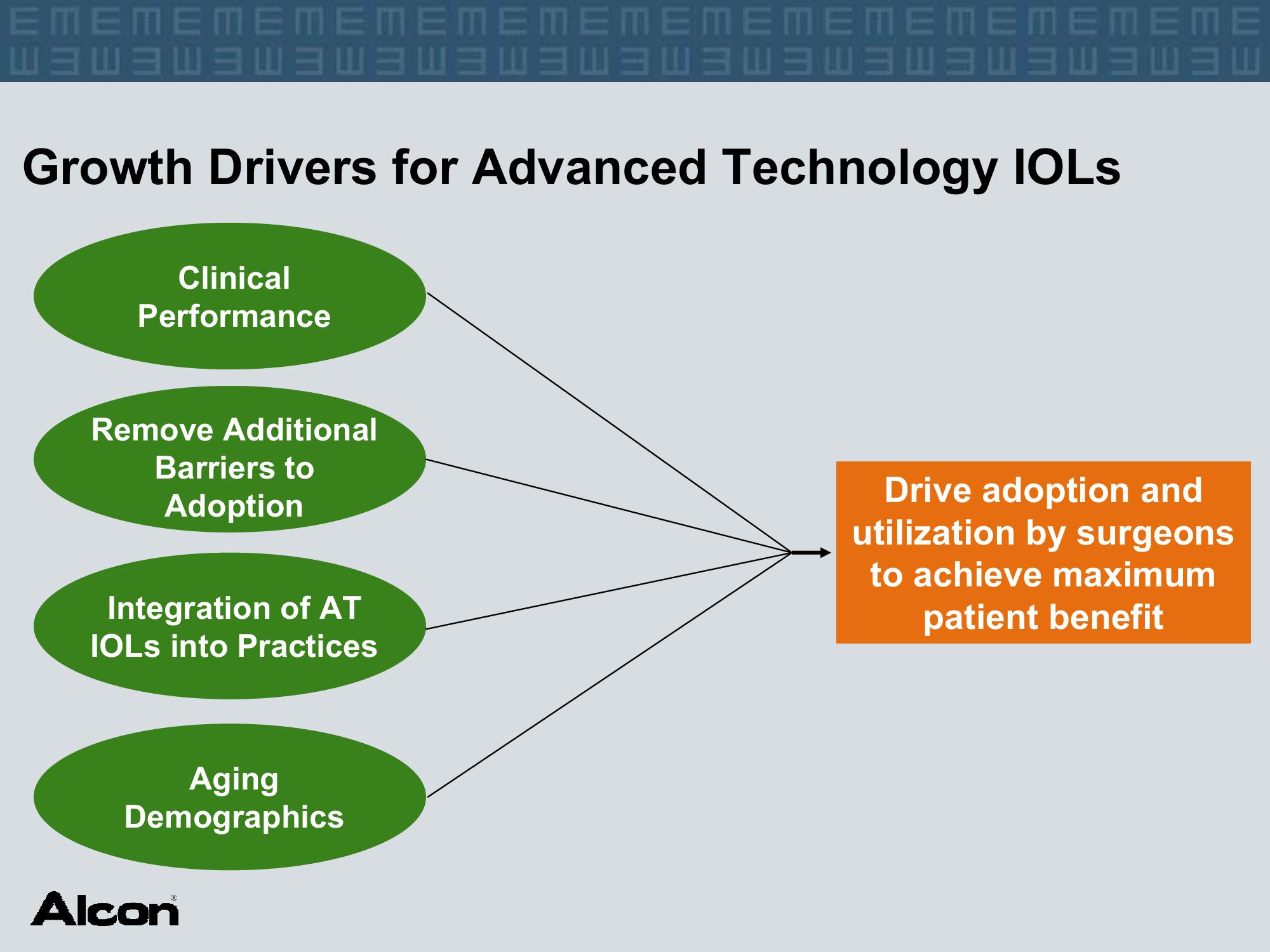 Alcon Investor Presentation at The American Academy of Ophthalmology slide image #17