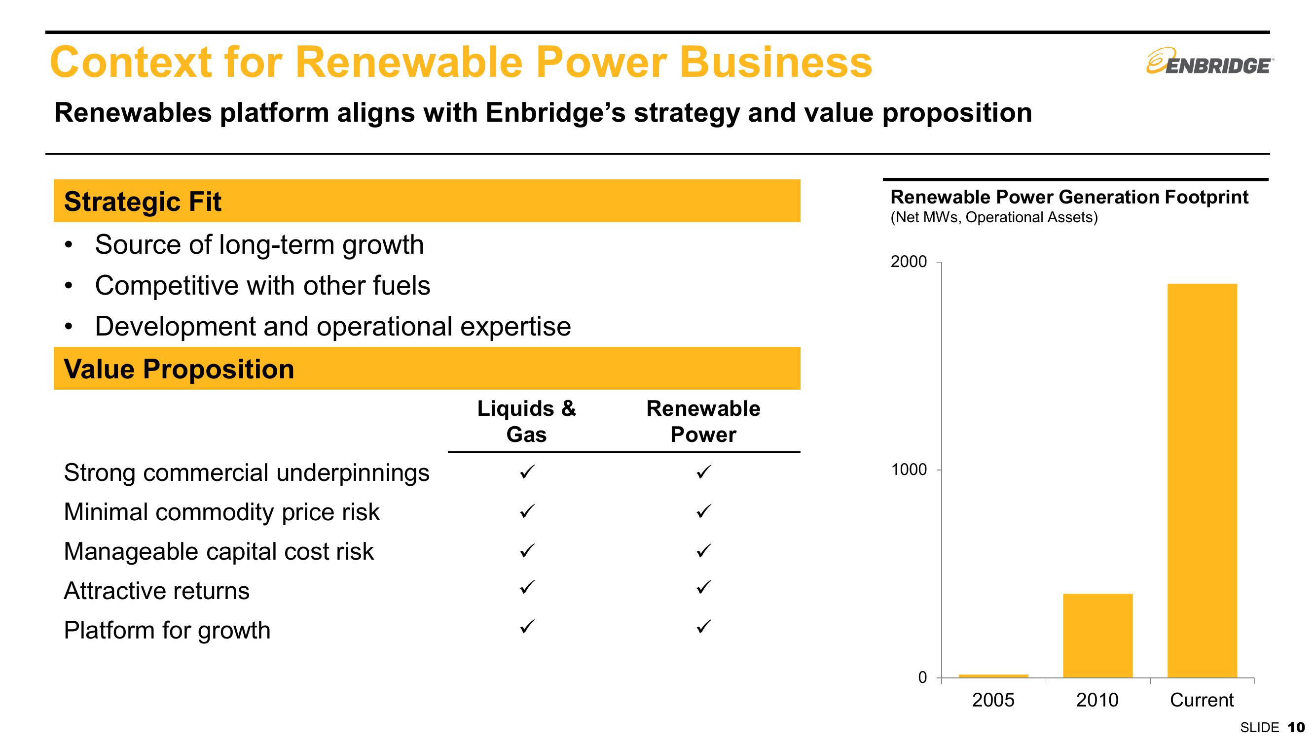 2016 Fourth Quarter Financial & Strategic Update slide image #10