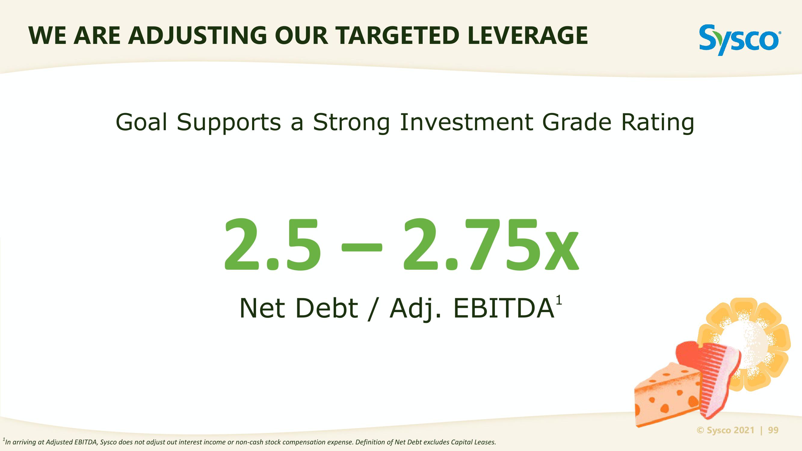 Sysco Investor Day slide image #99