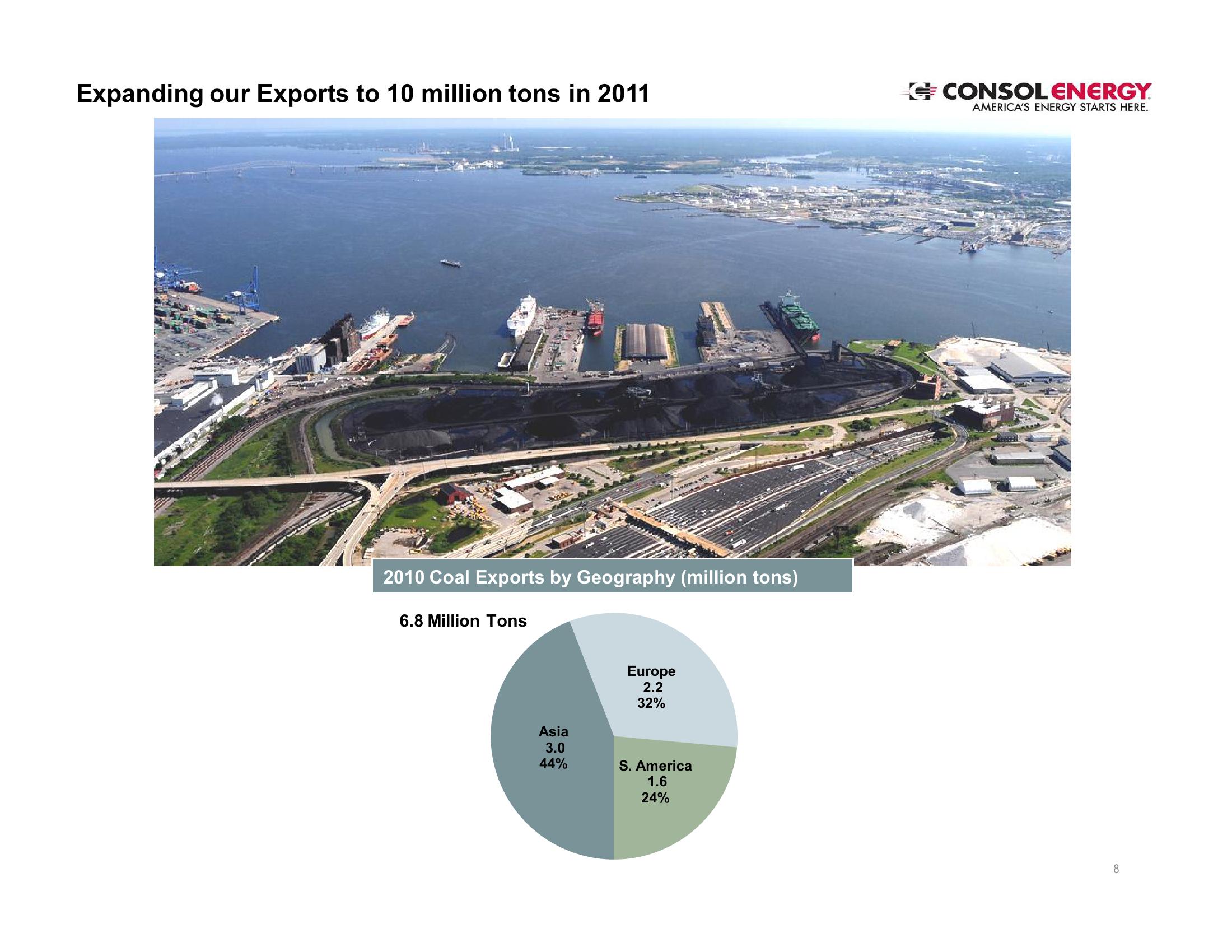 CONSOL Energy Inc. – EnerCm’s The Oil & Gas Conference slide image #8