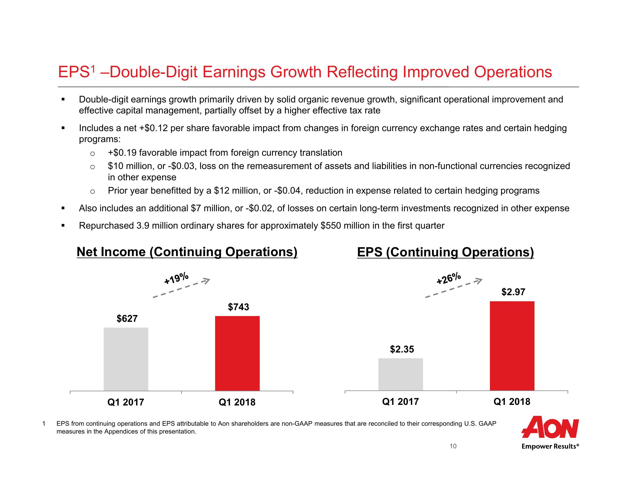 First Quarter 2018 Results  slide image #11