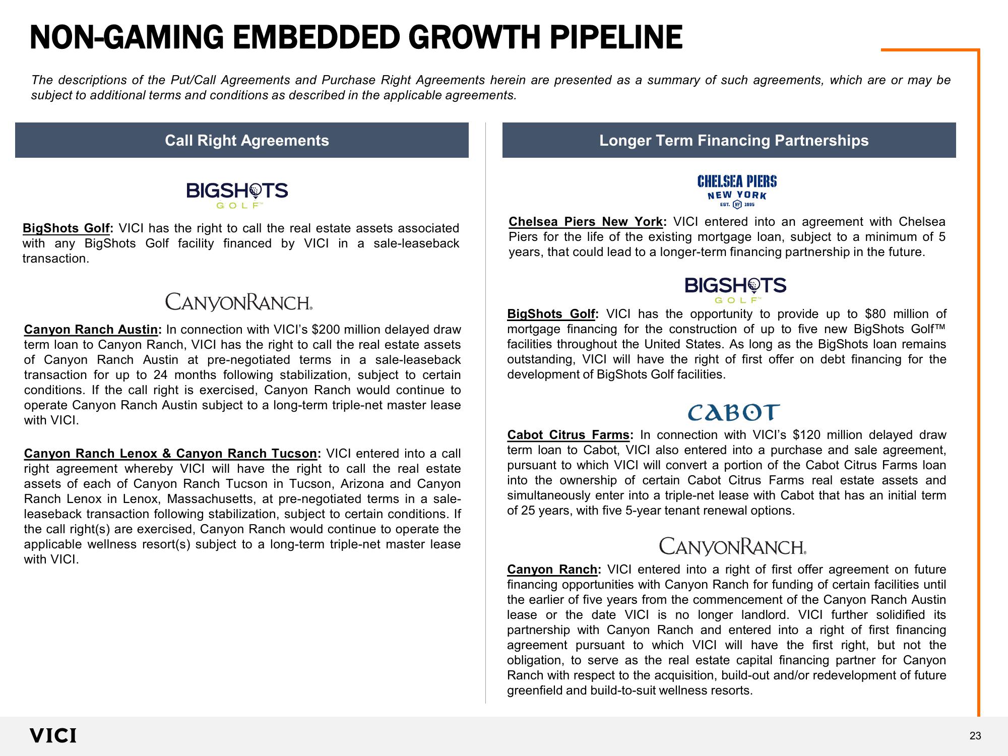 VICI Investor Presentation  slide image #23