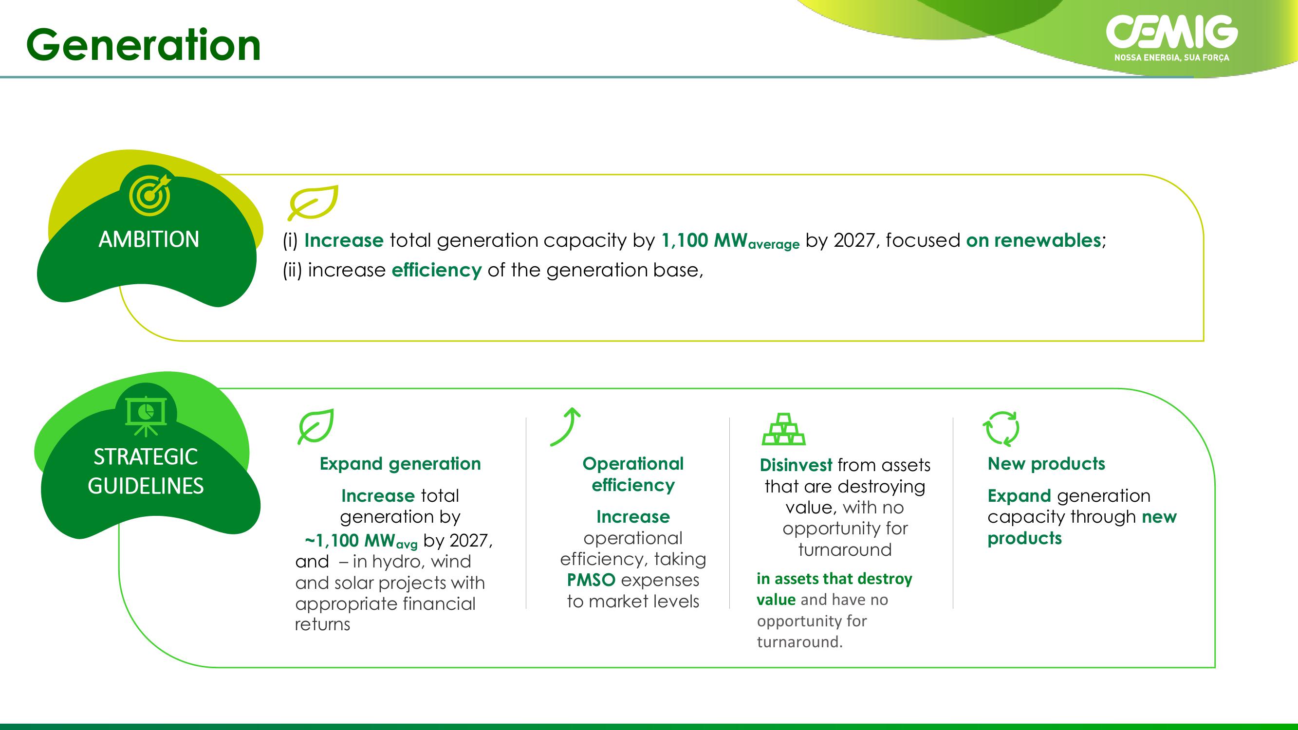 CEMIG Company Presentation slide image #54