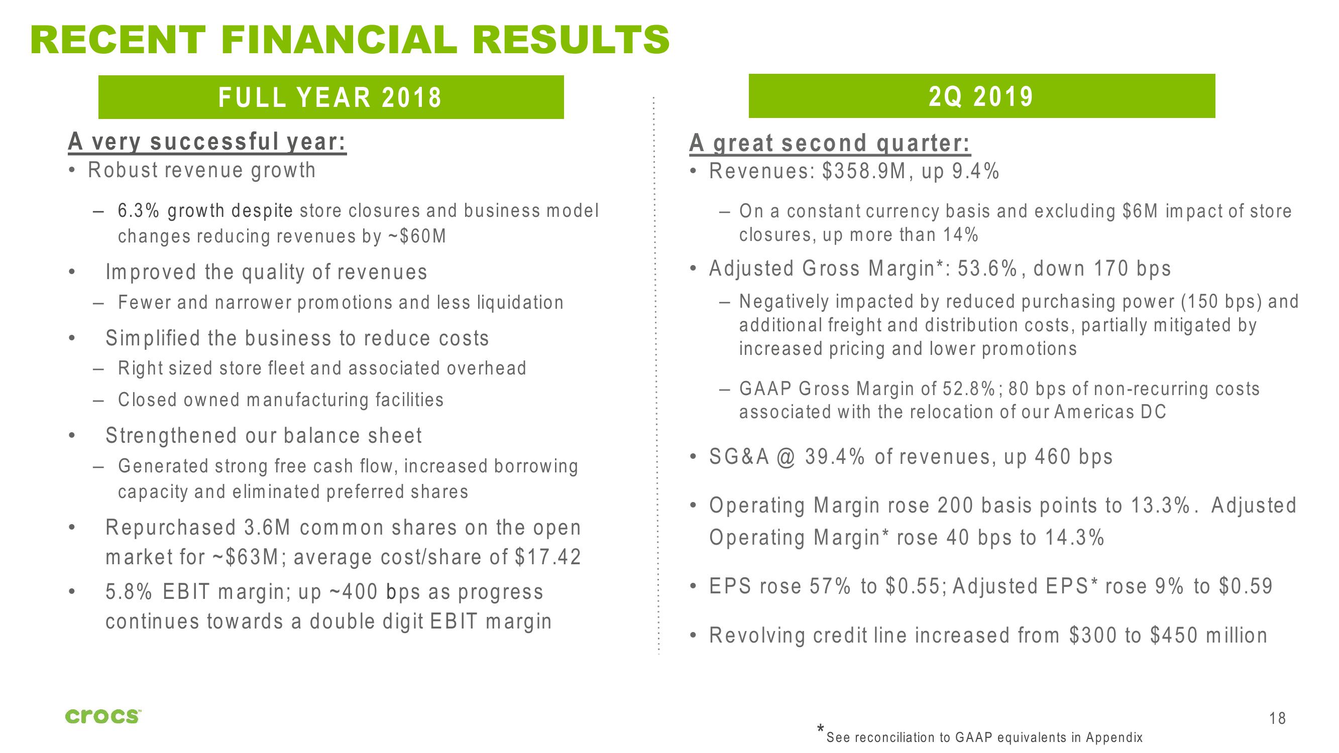 Crocs Investor Presentation slide image #18