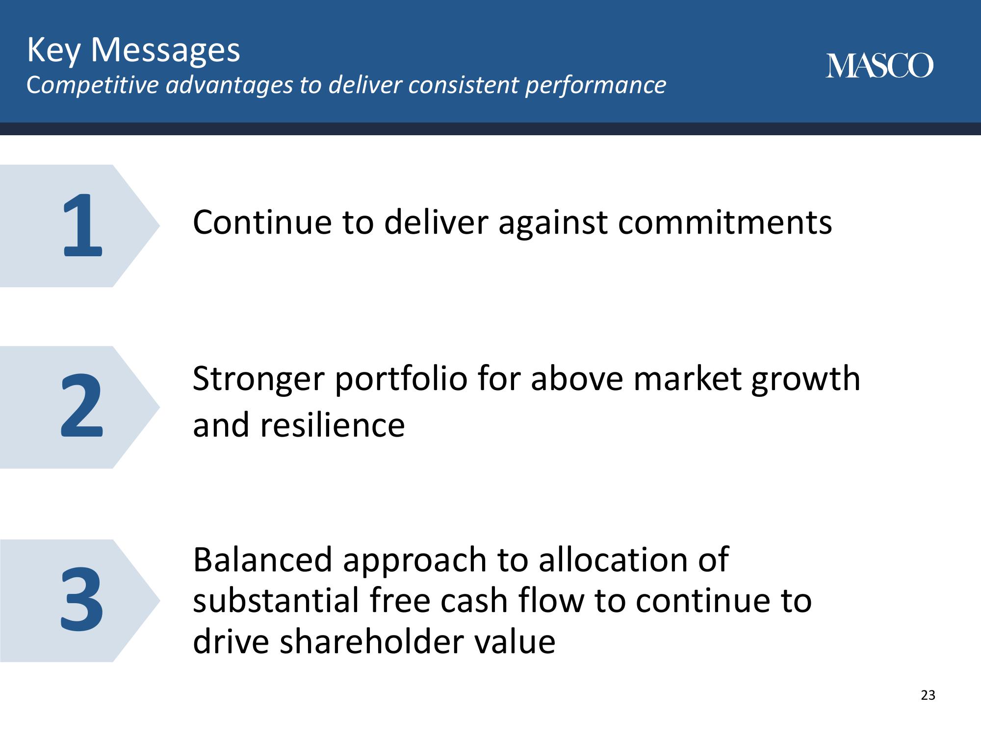 Masco Corporation Investor Day slide image #23