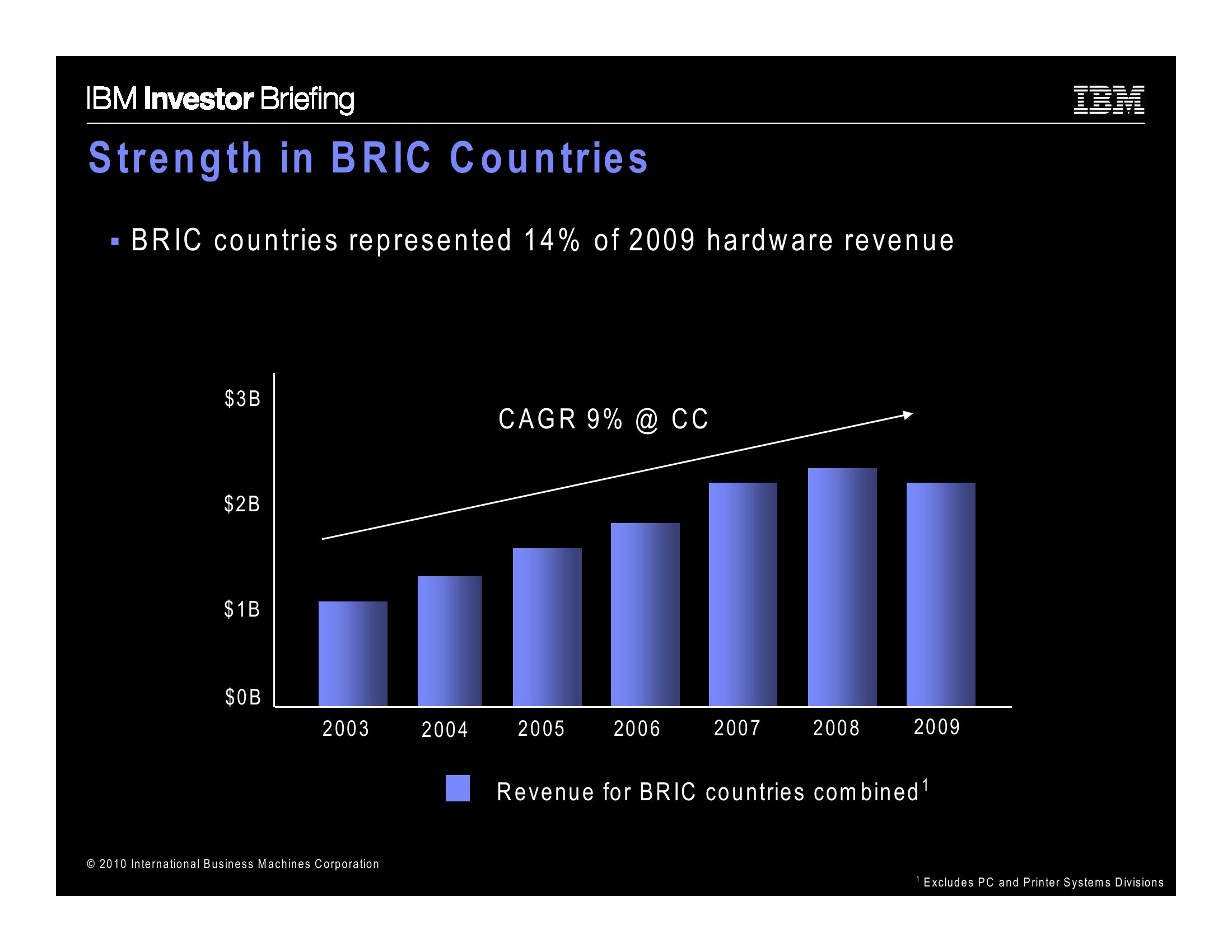 IBM Company Presentation slide image #4