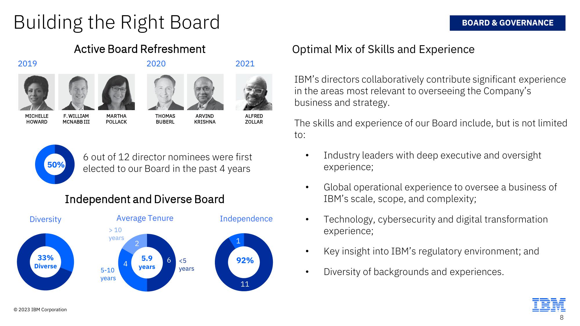 IBM Investor Update slide image #8