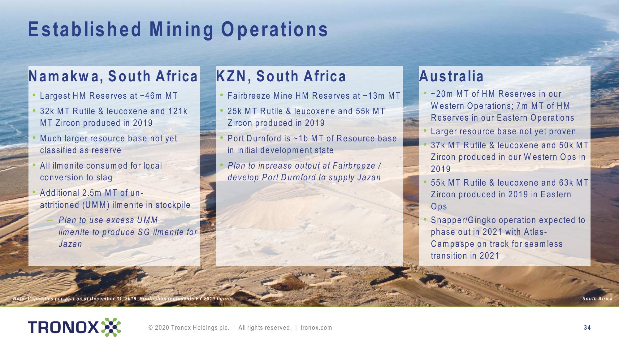 Tronox Holdings plc slide image #34