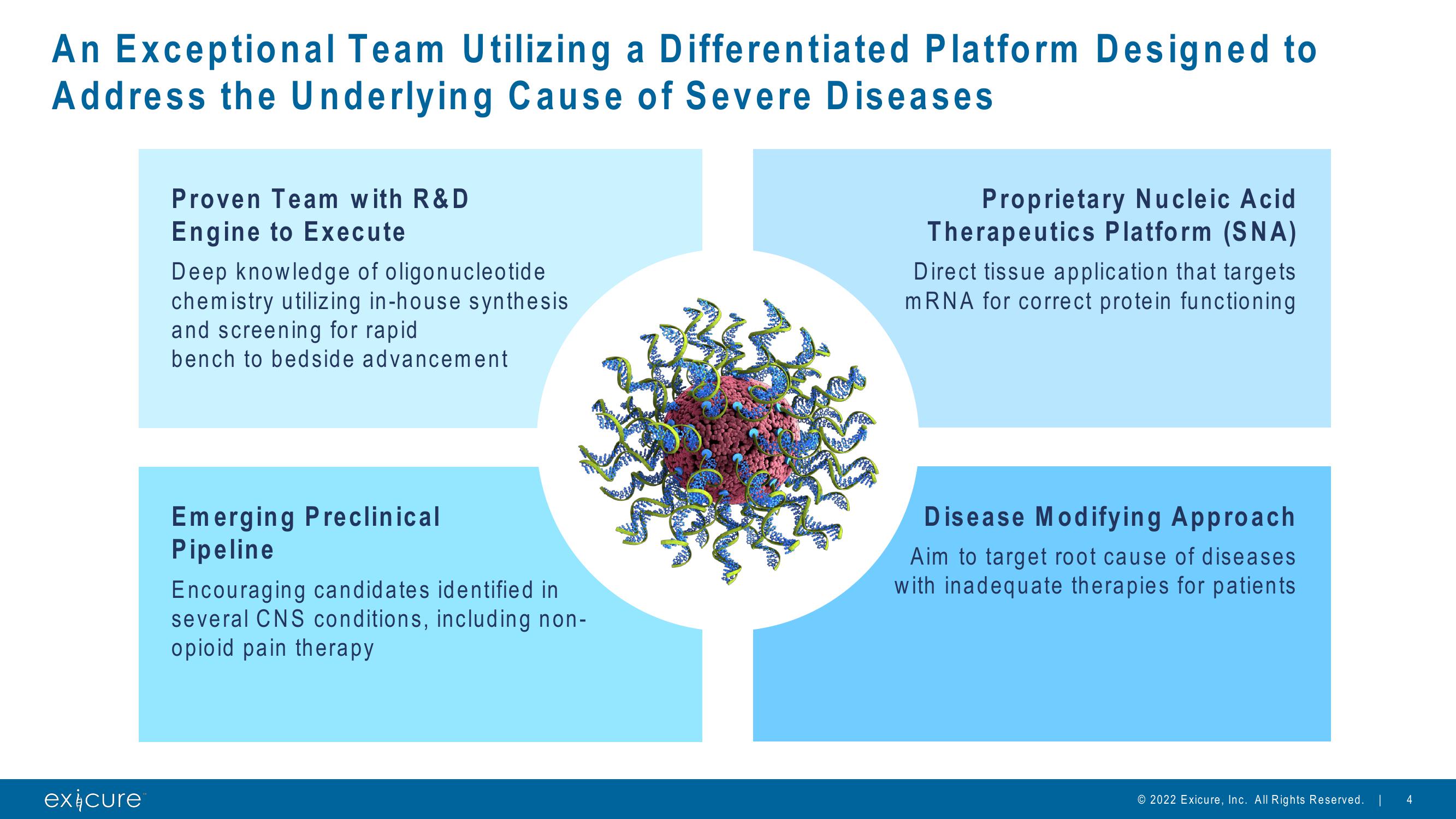 Pursuing Next Generation Nucleic Acid Therapies slide image #4