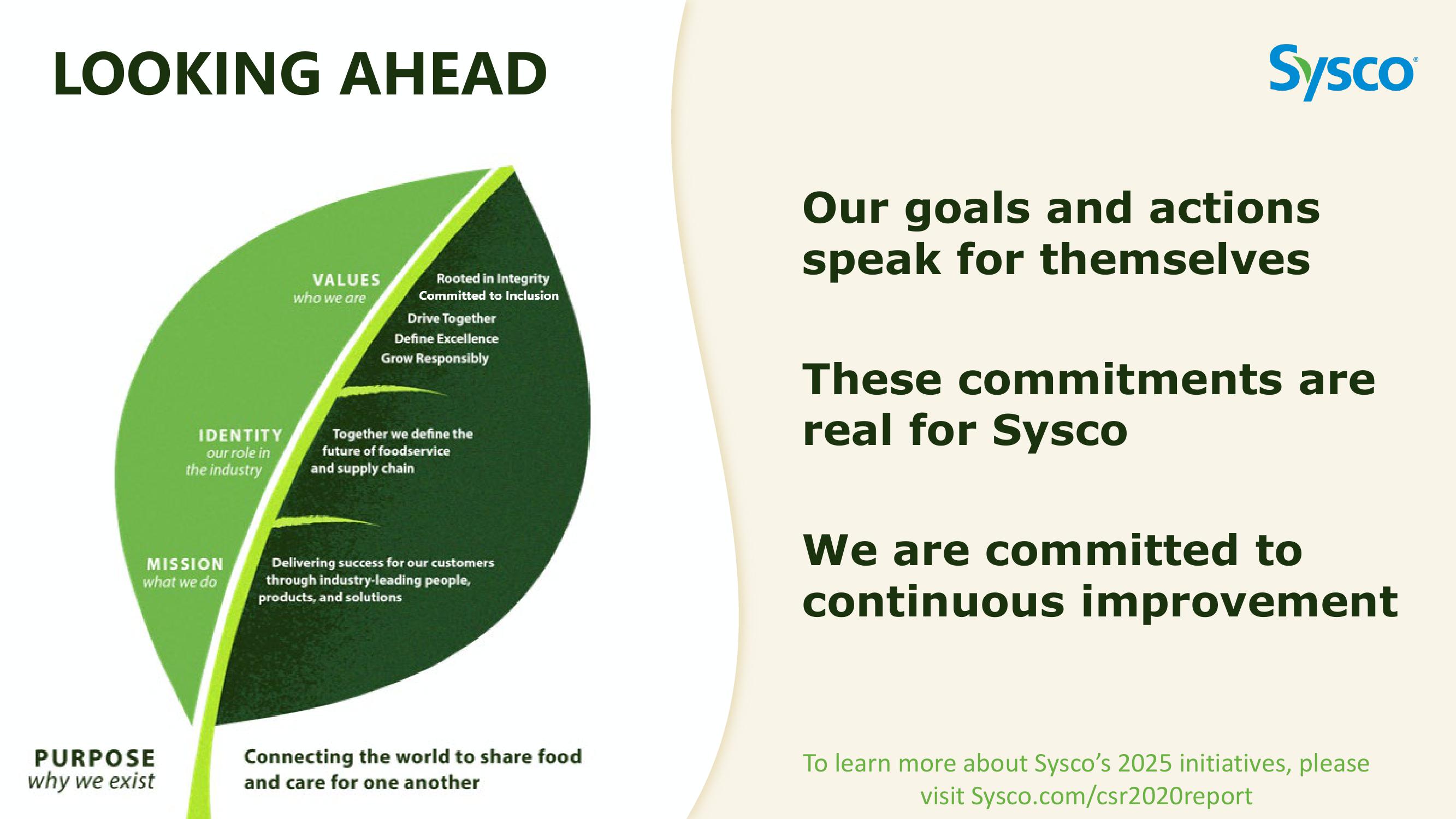 Sysco Investor Day slide image #85