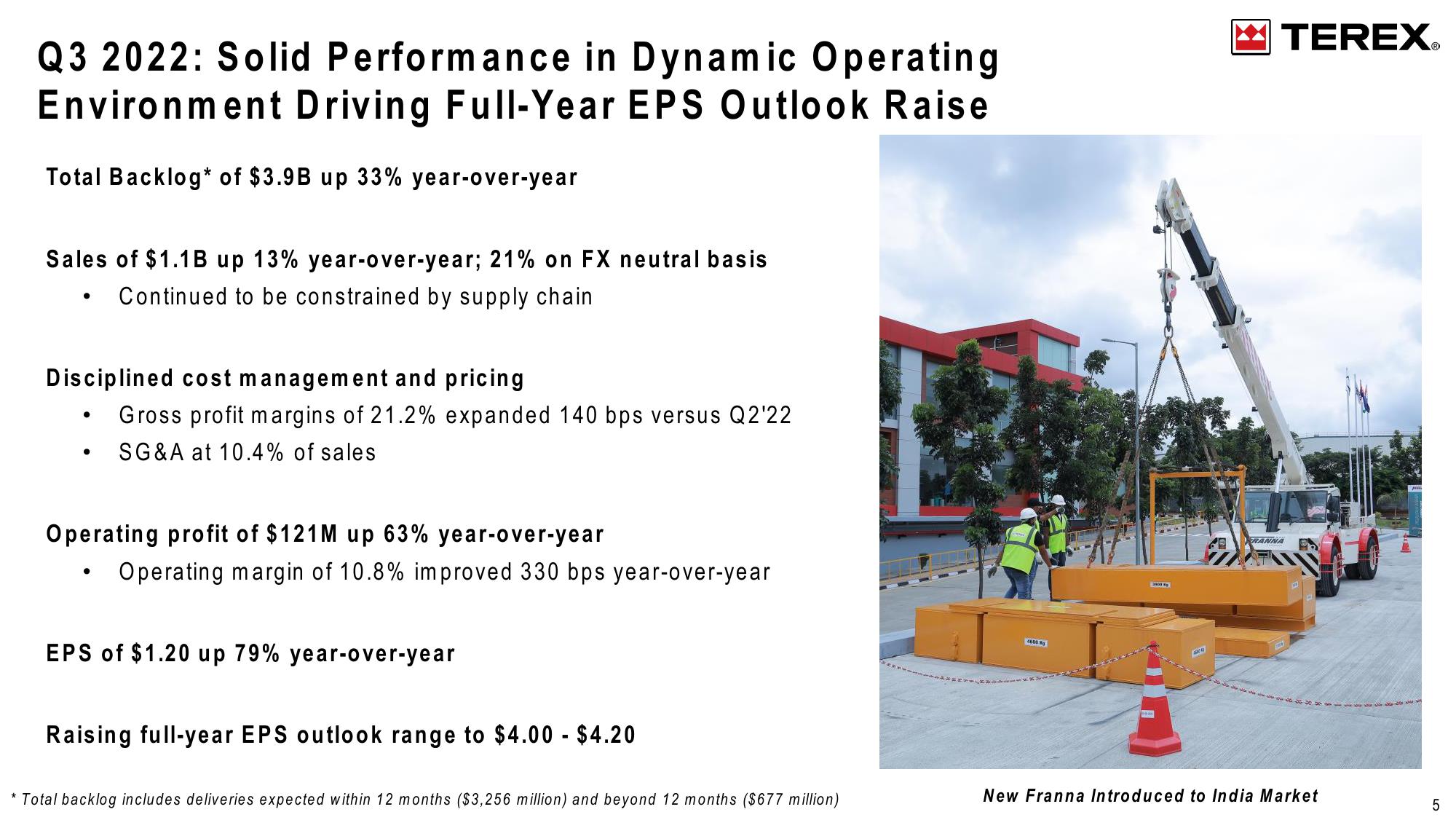 Baird Global Industrial Conference slide image #5