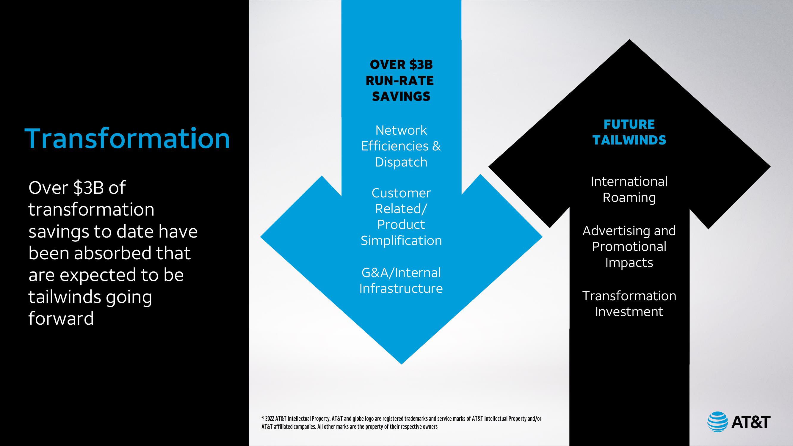 AT&T Analyst & Investor Conference slide image #59