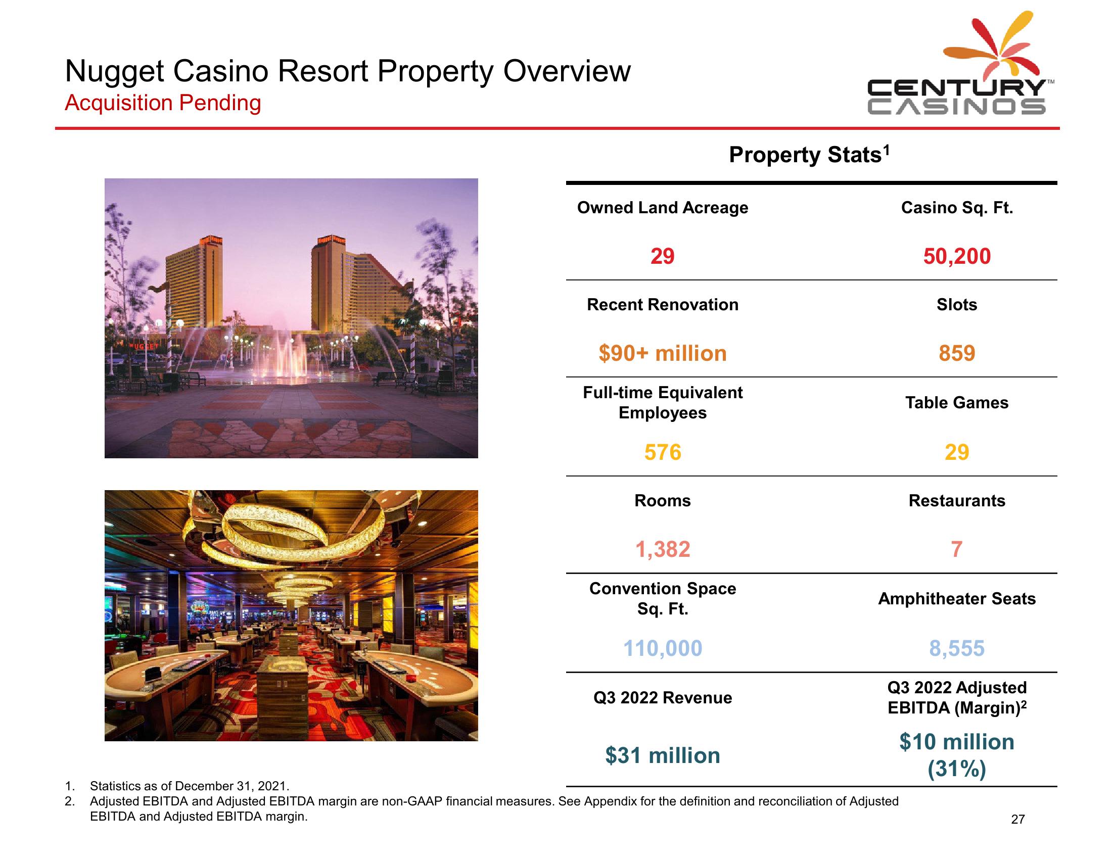 Century Casinos Financial Results Q3 2022 slide image #28