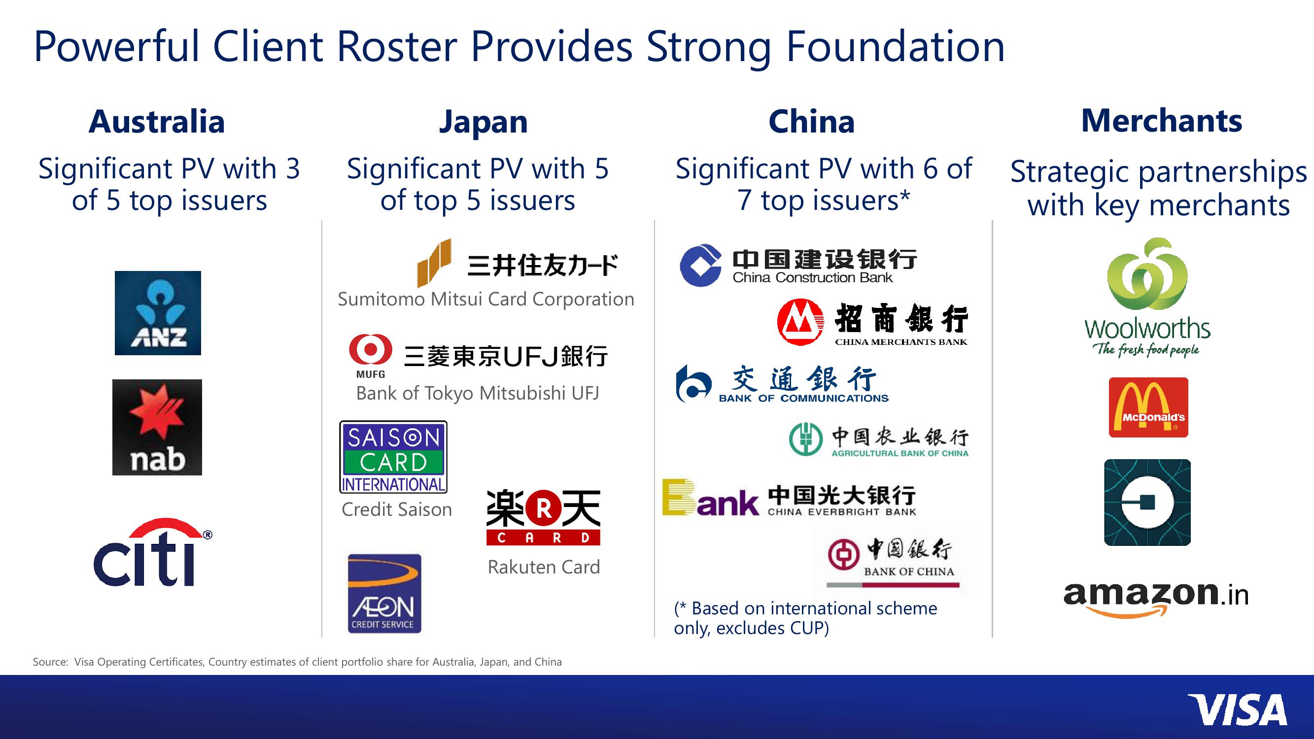 Asia Pacific Investor Day slide image #8