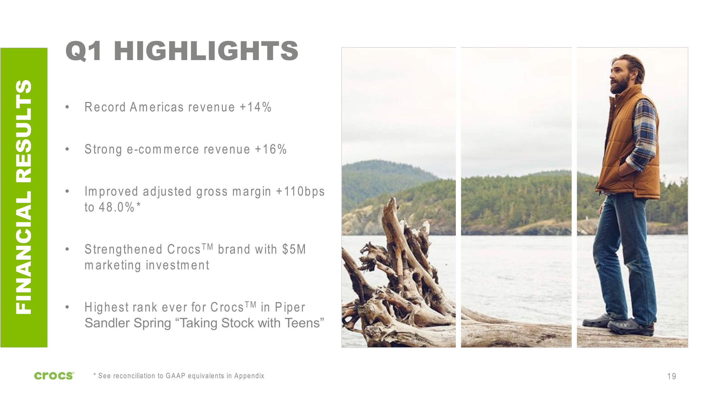 Crocs Investor Presentation slide image #19