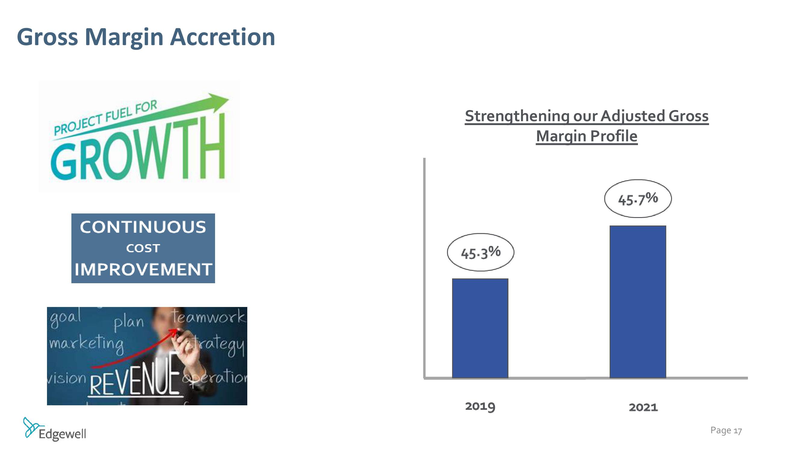 Raymond James Institutional Investors Conference slide image #17