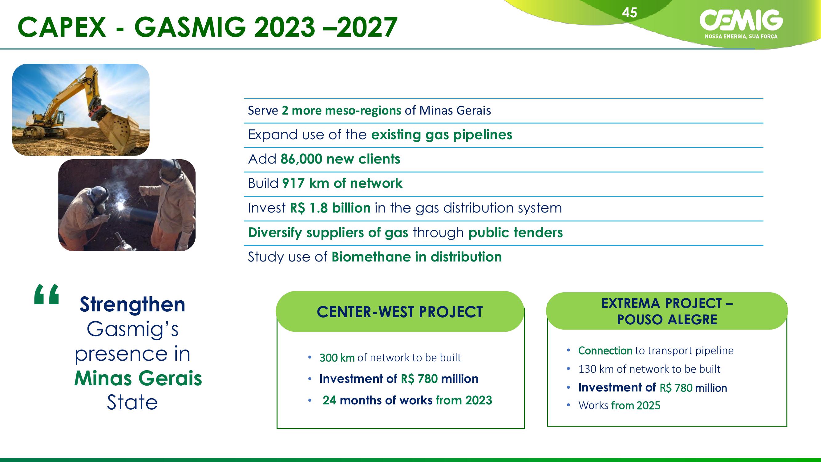 CEMIG Company Presentation slide image #45