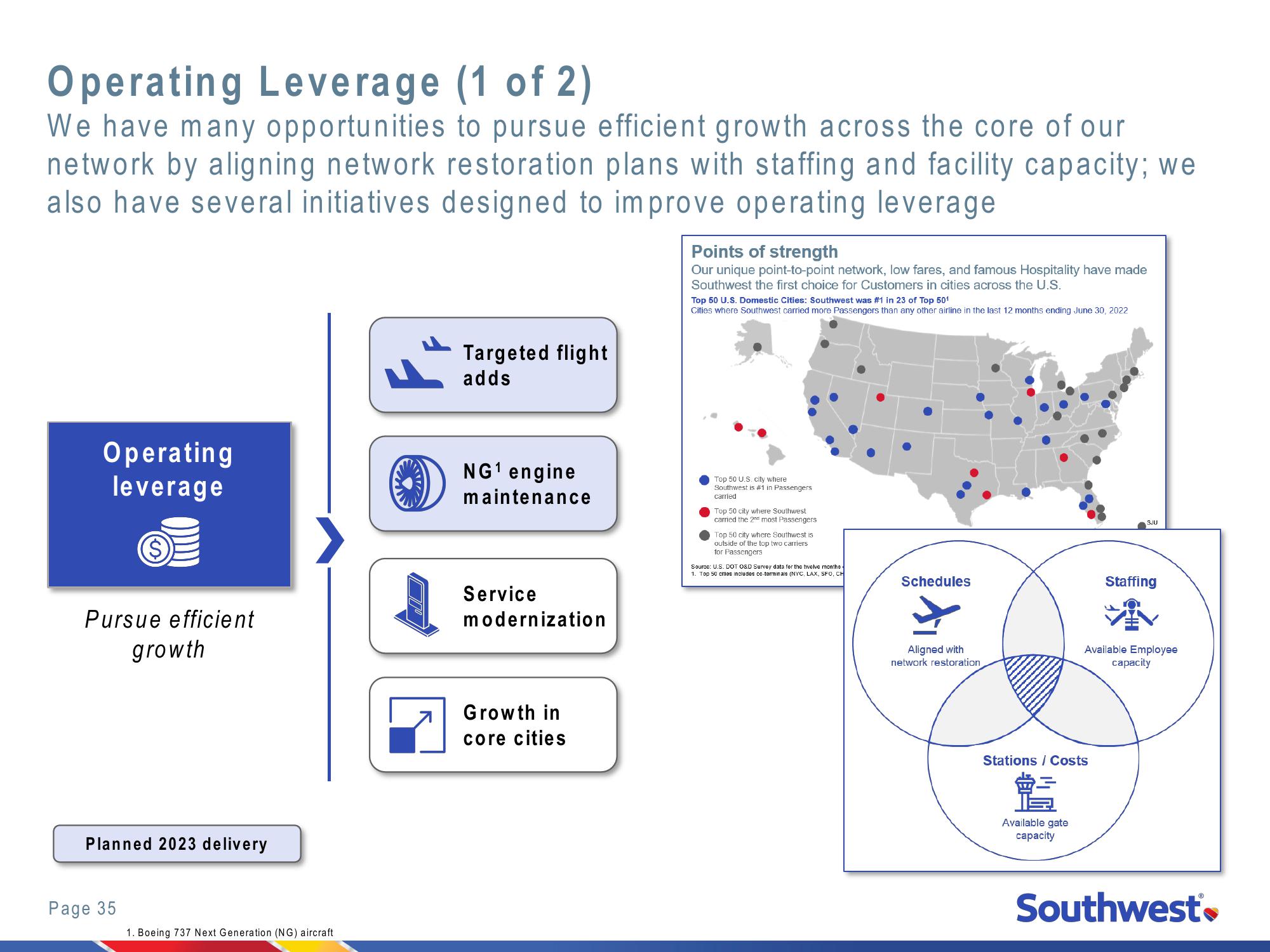 2022 Investor Day New York Stock Exchange slide image #35