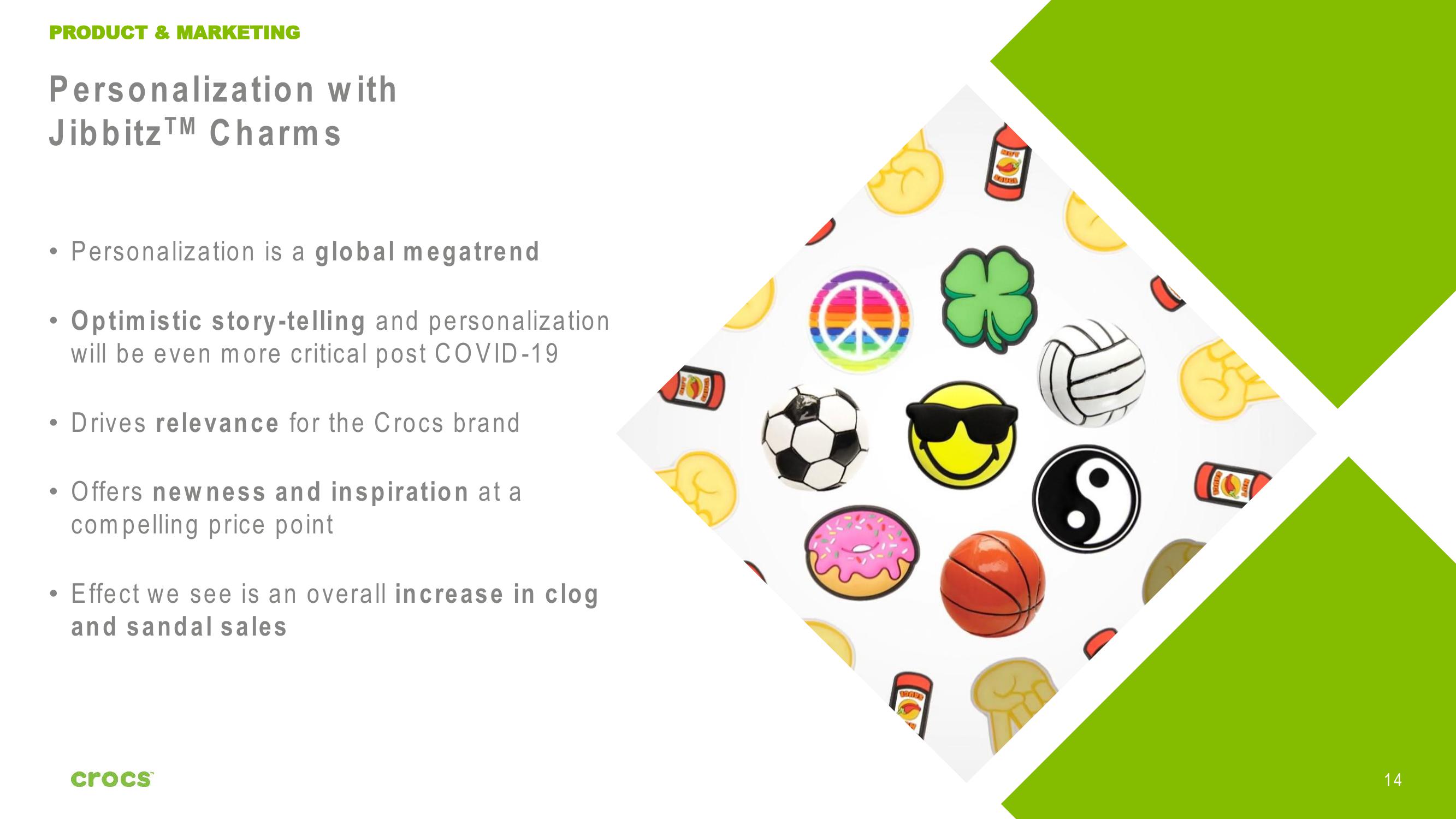 Crocs Investor Presentation slide image #14