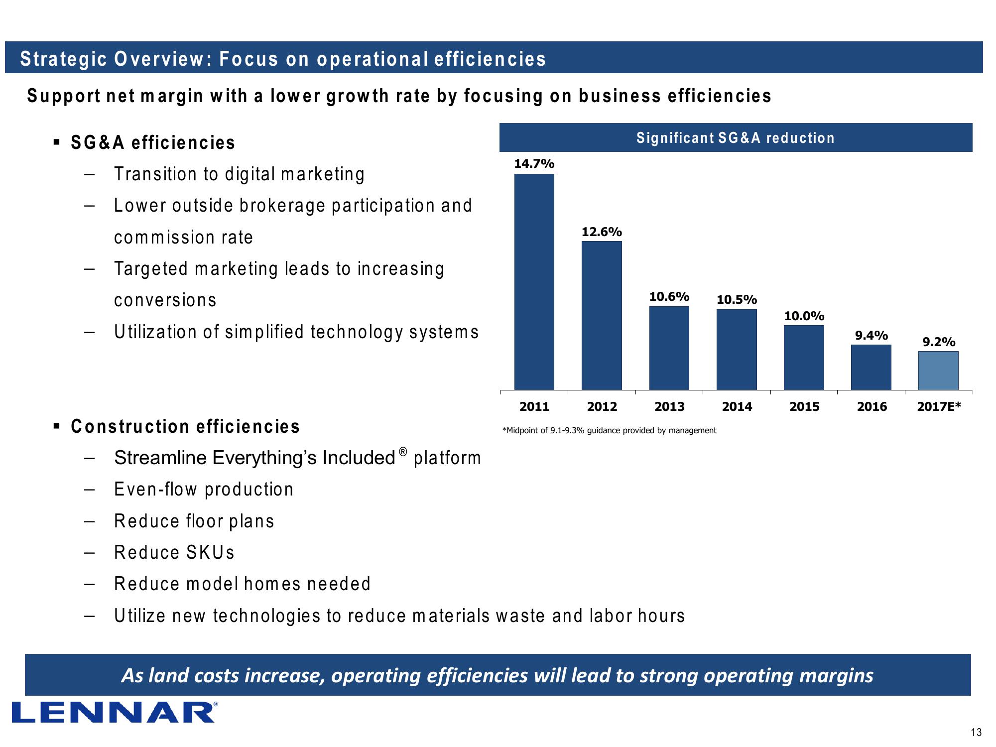 Lennar Corporation J.P. Morgan Homebuilding Conference slide image #13