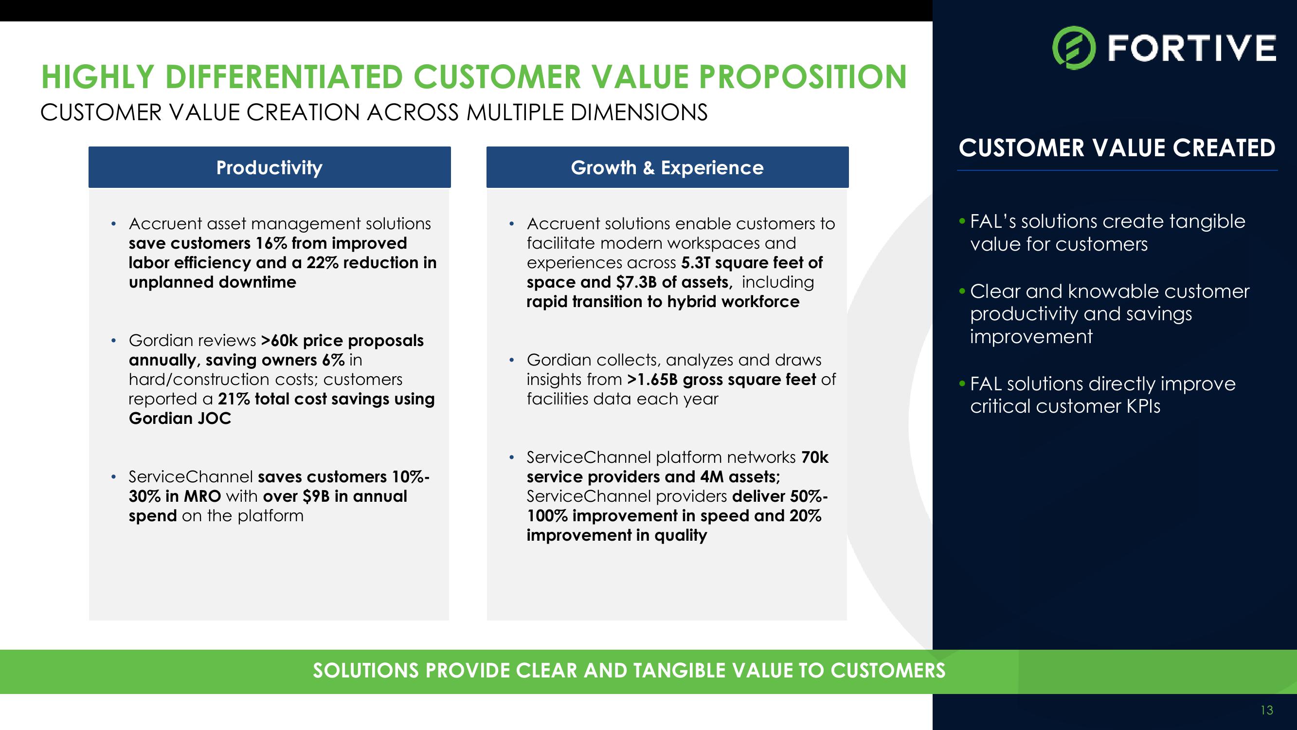 Fortive Investor Meeting: Facility & Asset Lifecycle (FAL) slide image #13