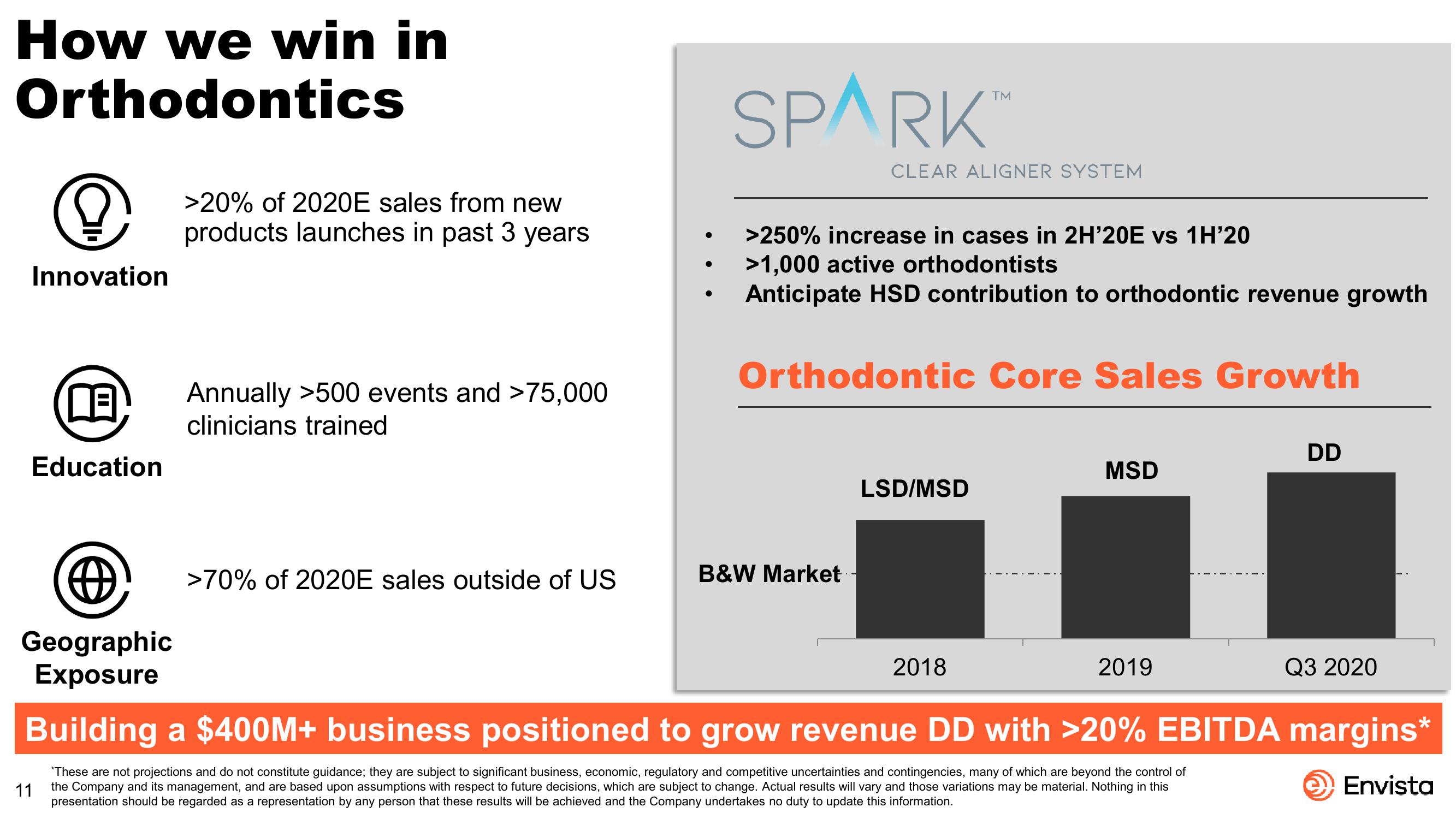 JP Morgan Healthcare Conference slide image