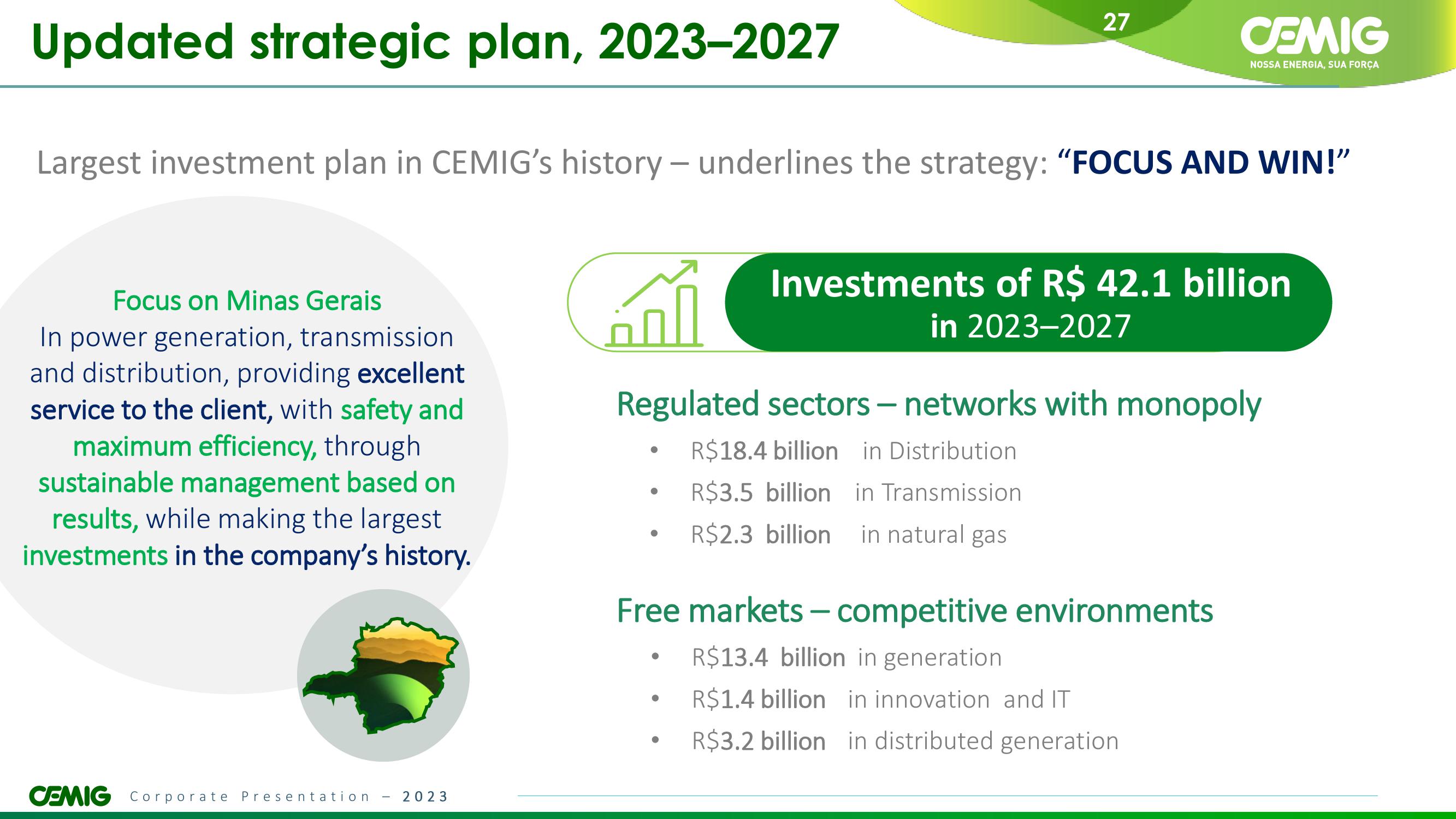 CEMIG Overview slide image #27