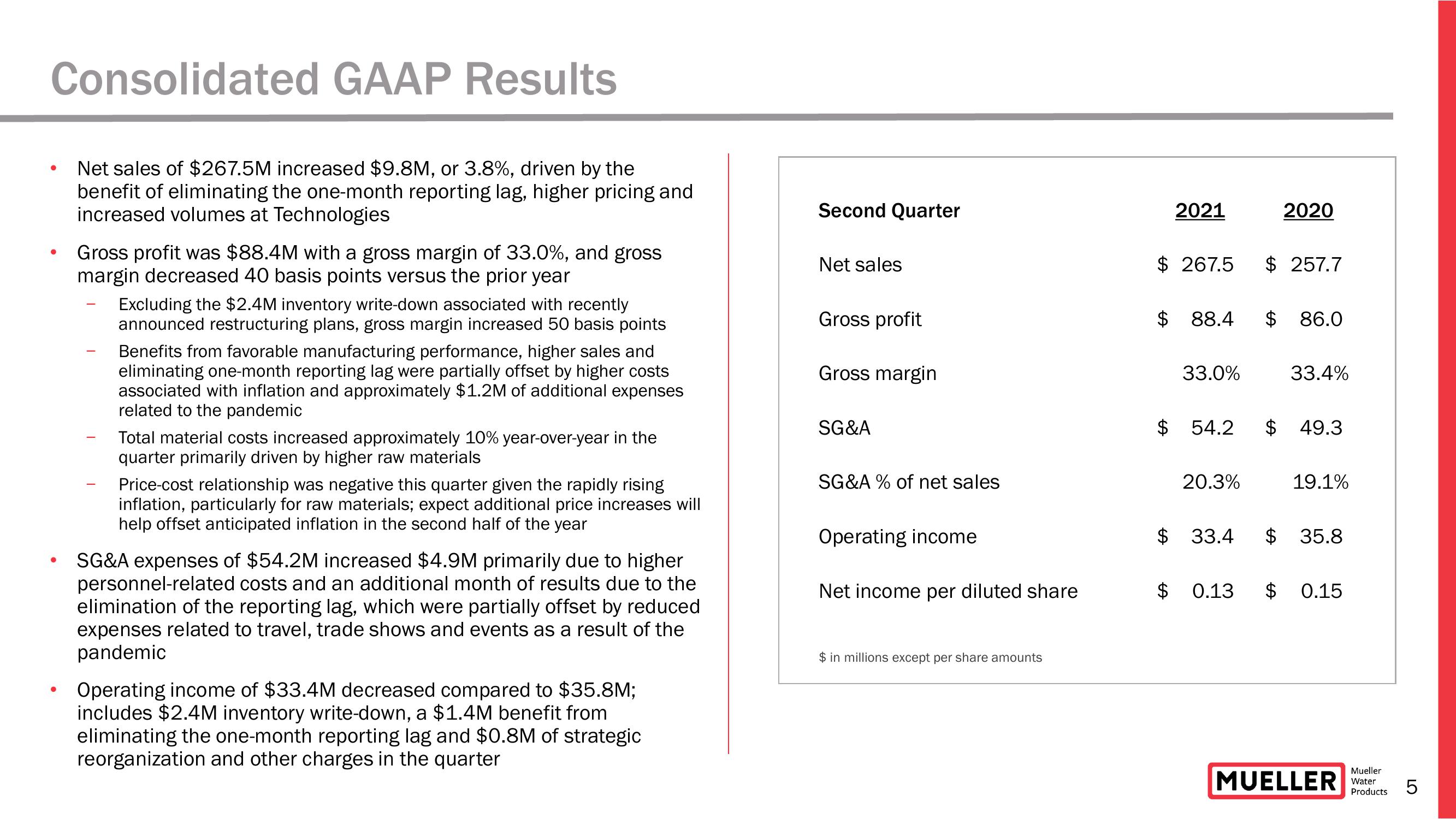 Earnings Conference Call for The Second Quarter Ended March 31, 2021  slide image #5