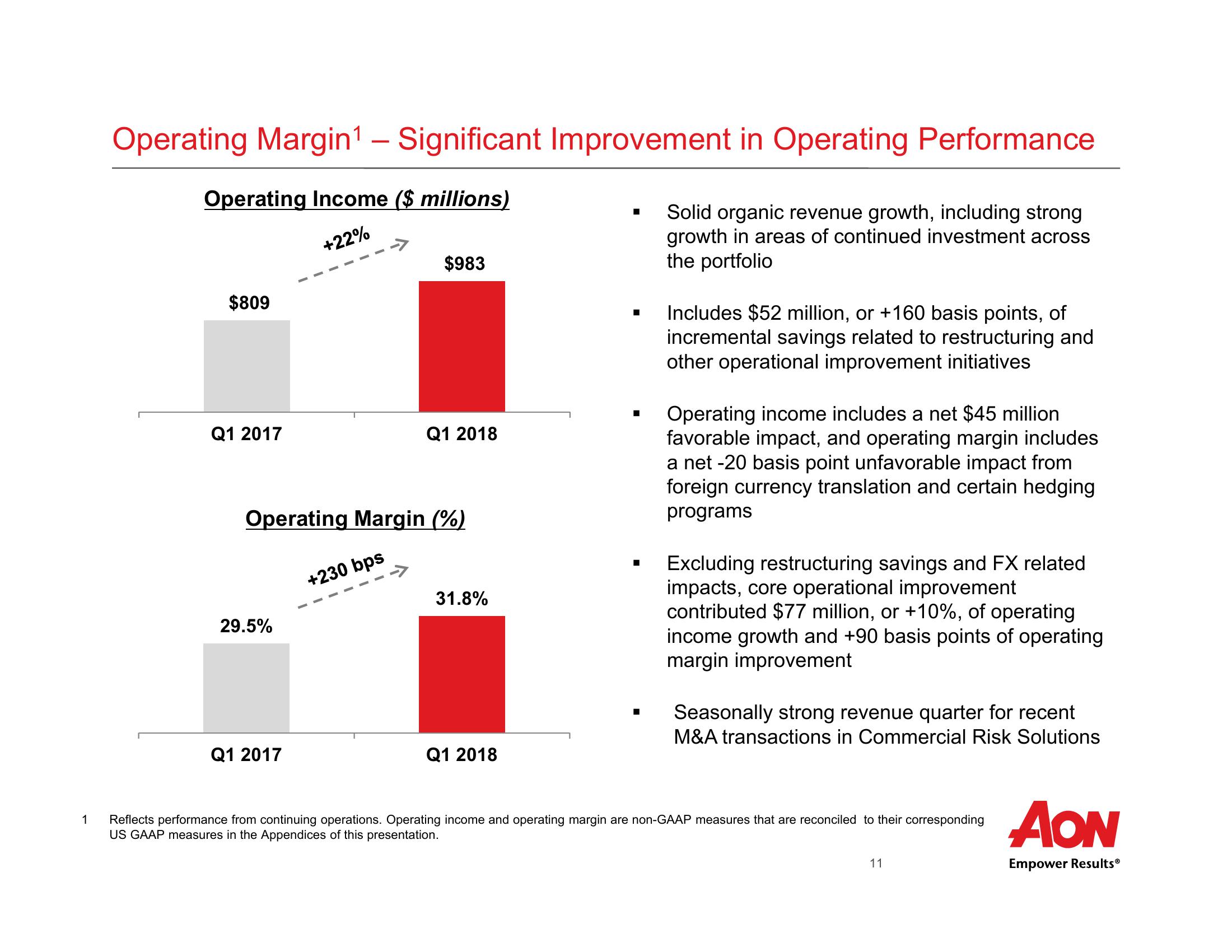 First Quarter 2018 Results  slide image #12