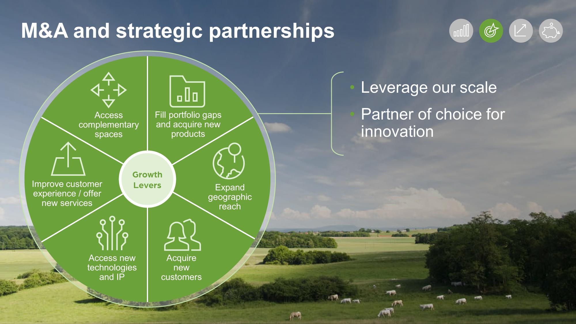 Shaping Animal Health for the Next Decade Zoetis Investor Day slide image #98