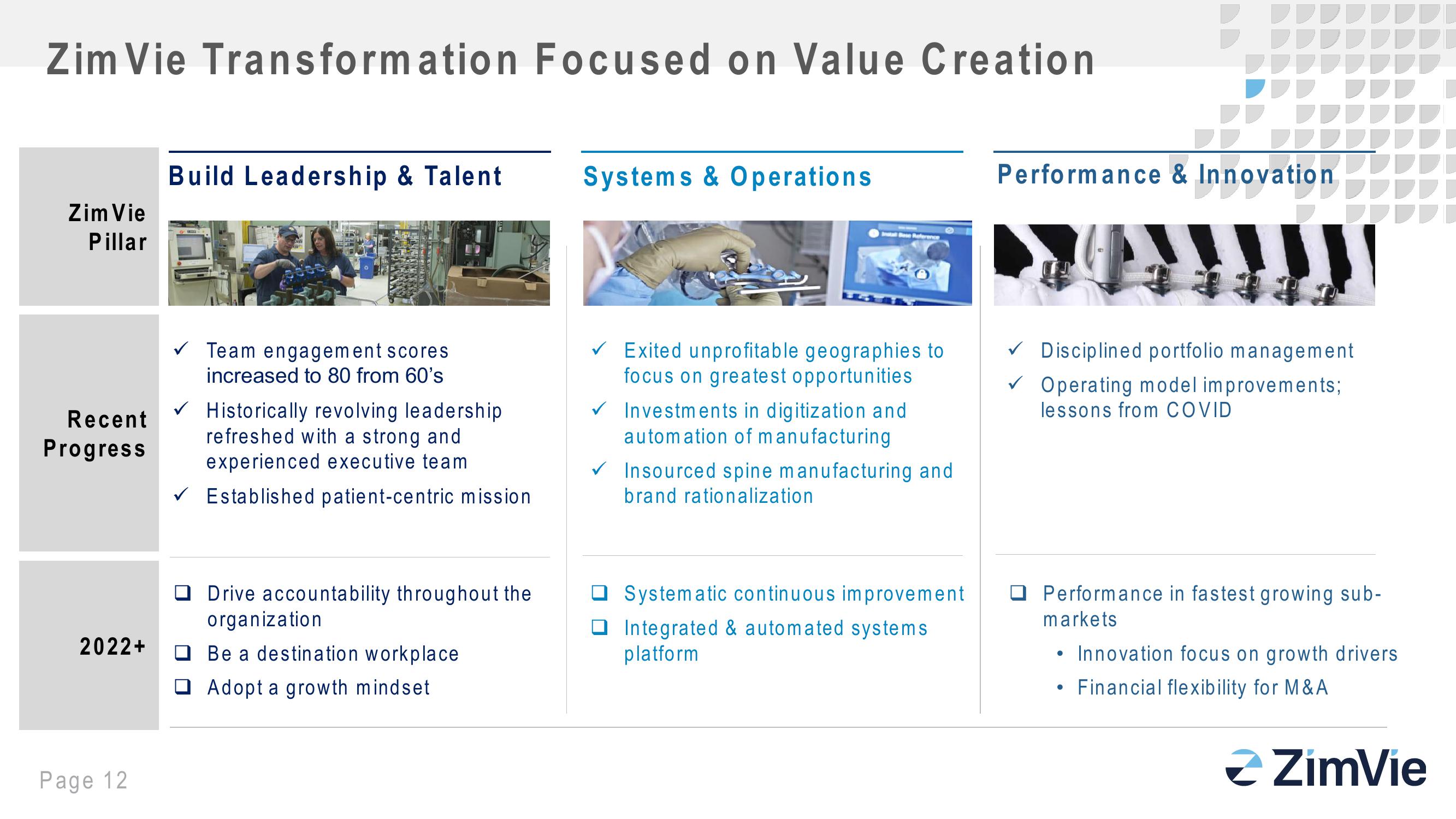 Zimbie Investor Day slide image #12