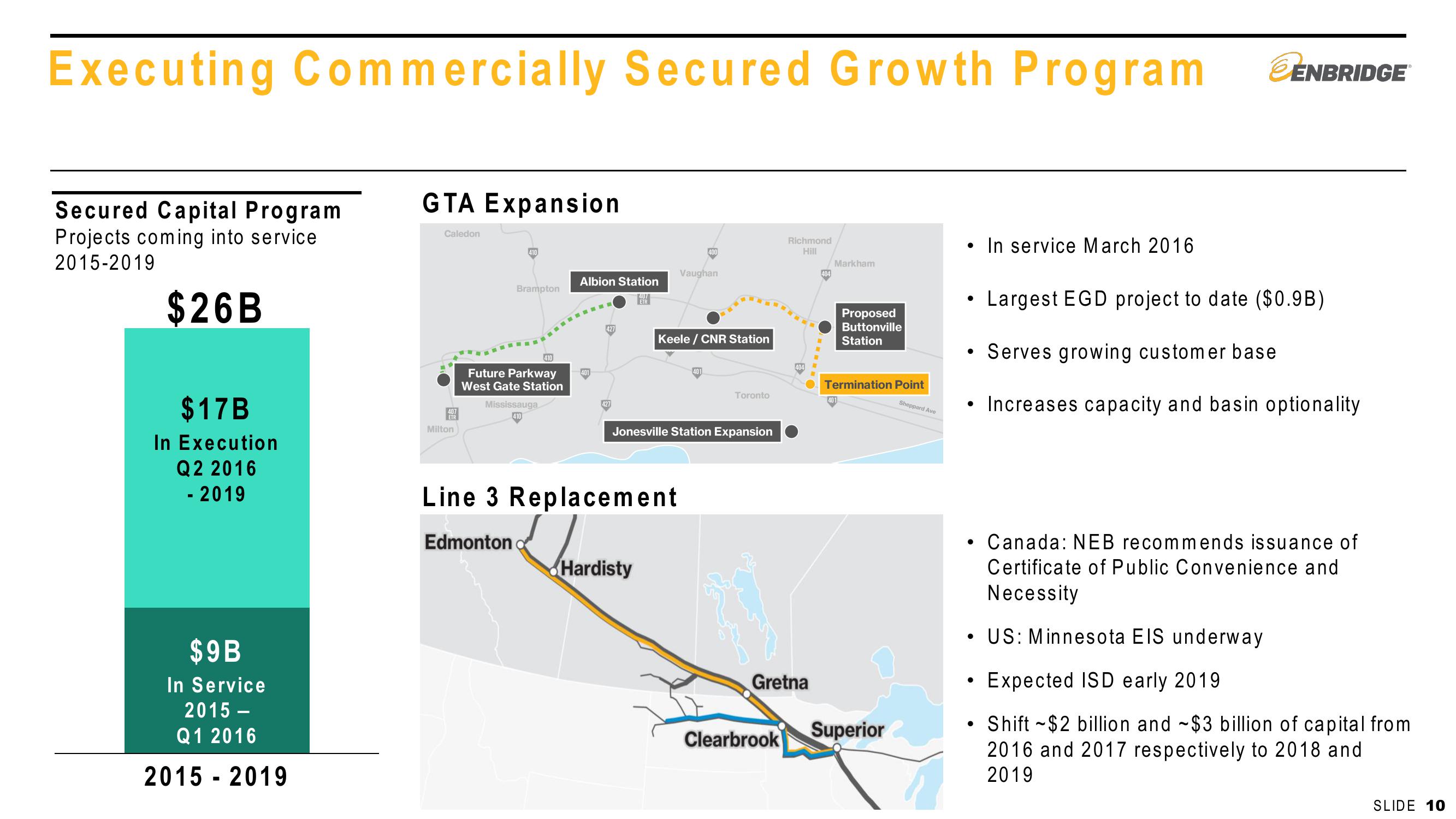 2016 First Quarter Financial & Strategic Update slide image #10