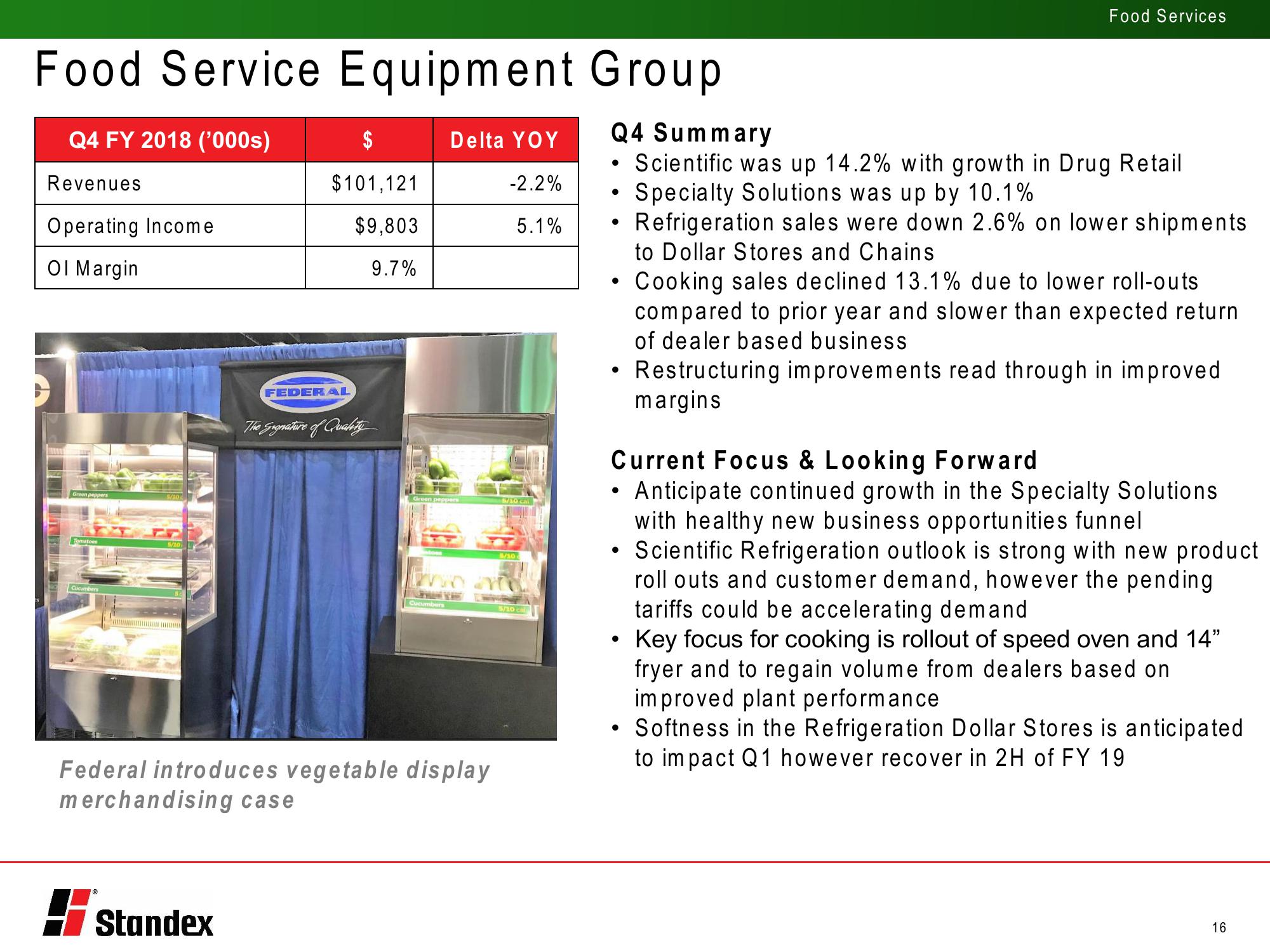 Fourth Quarter Fiscal 2018 Conference Call slide image #16