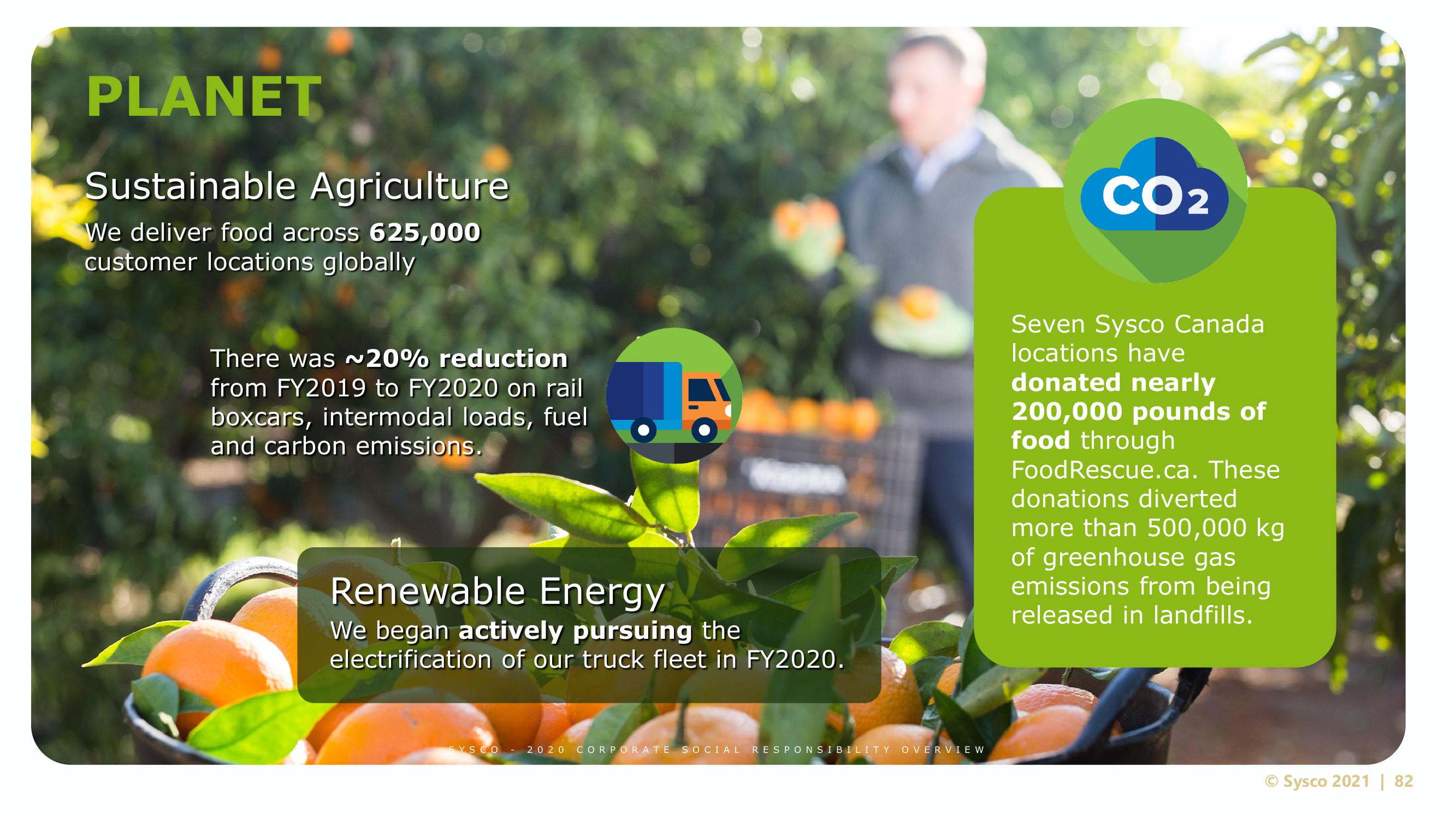 Sysco Investor Day slide image #82